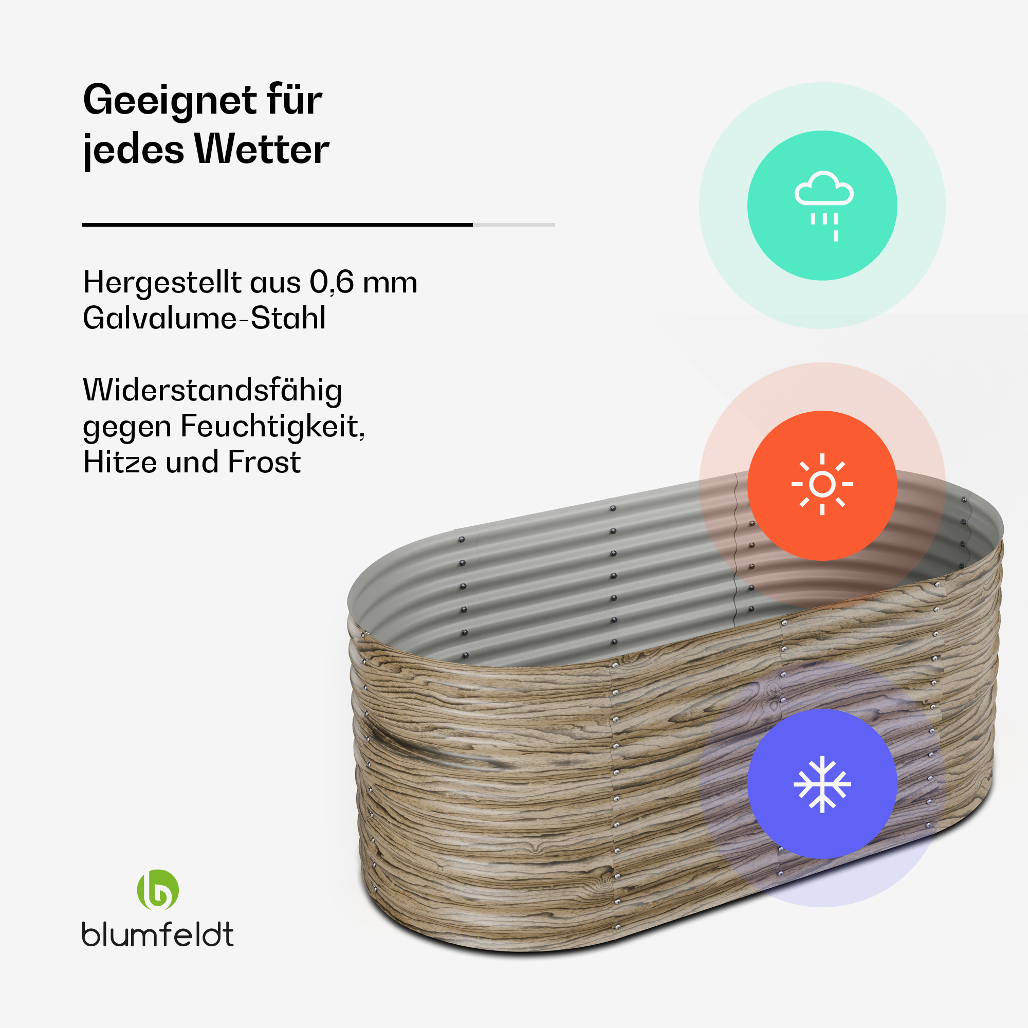 Hochbeet aus verzinktem Stahl, mit Text über Wetterbeständigkeit und Materialdetails.