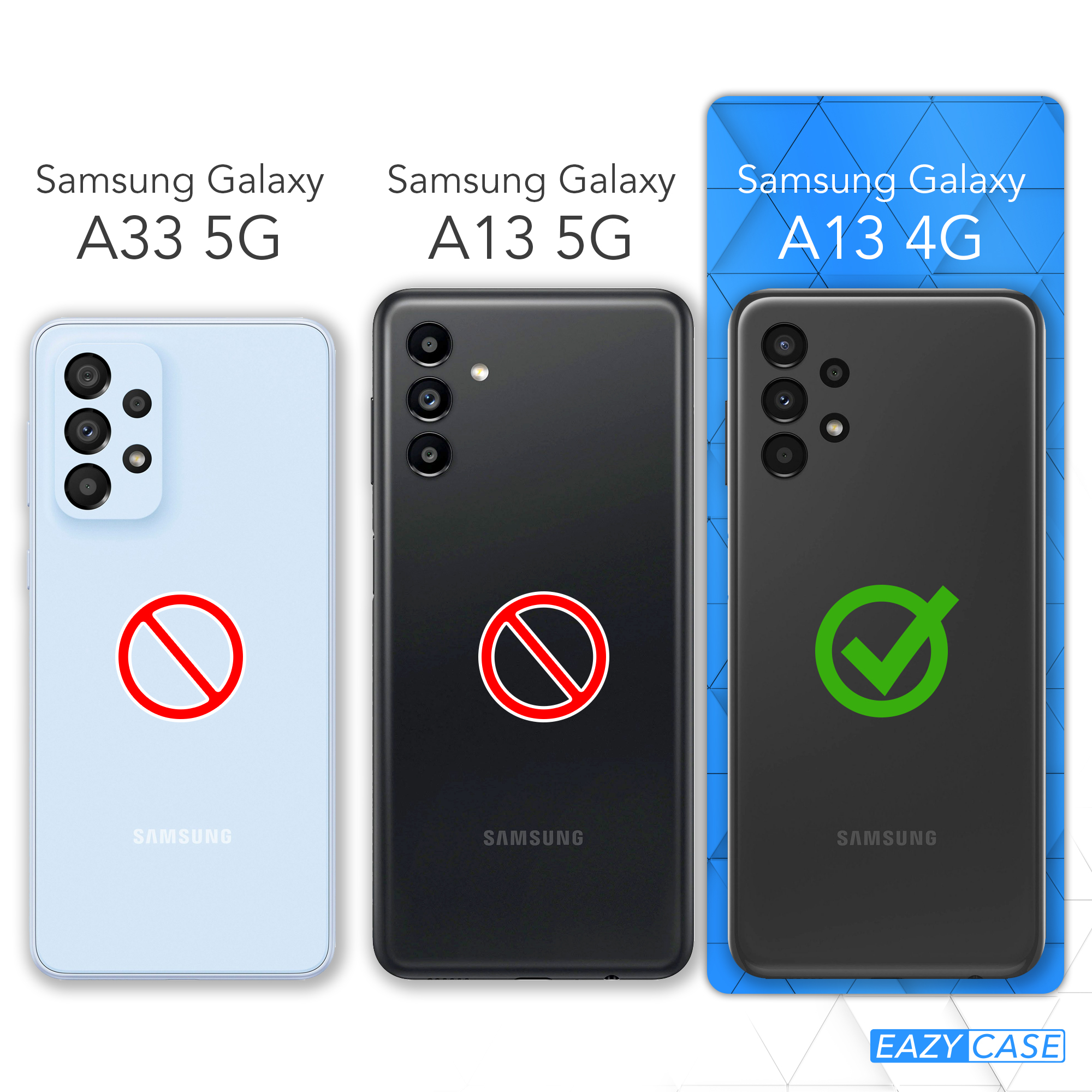 Vergleich von drei Samsung Galaxy-Telefonen. A33 5G mit rotem Verbotszeichen, A13 5G mit demselben und A13 4G mit grünem Häkchen.