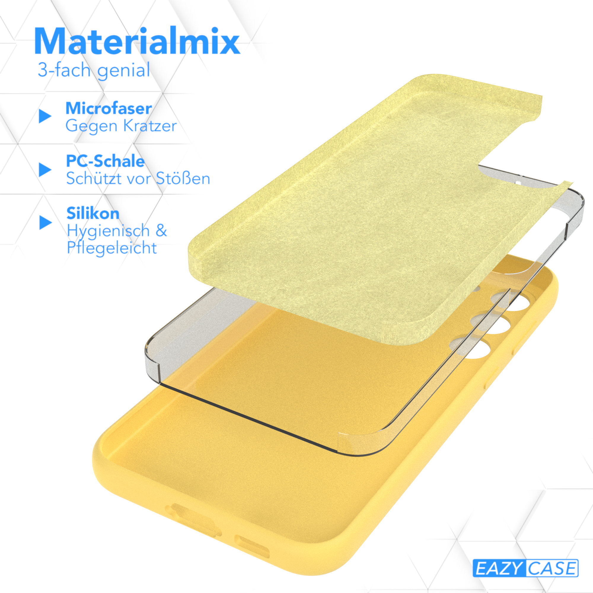 Gelbe Handyhülle, drei Schichten gezeigt, mit Textlabels: Mikrofaser, PC-Schale, Silikon.