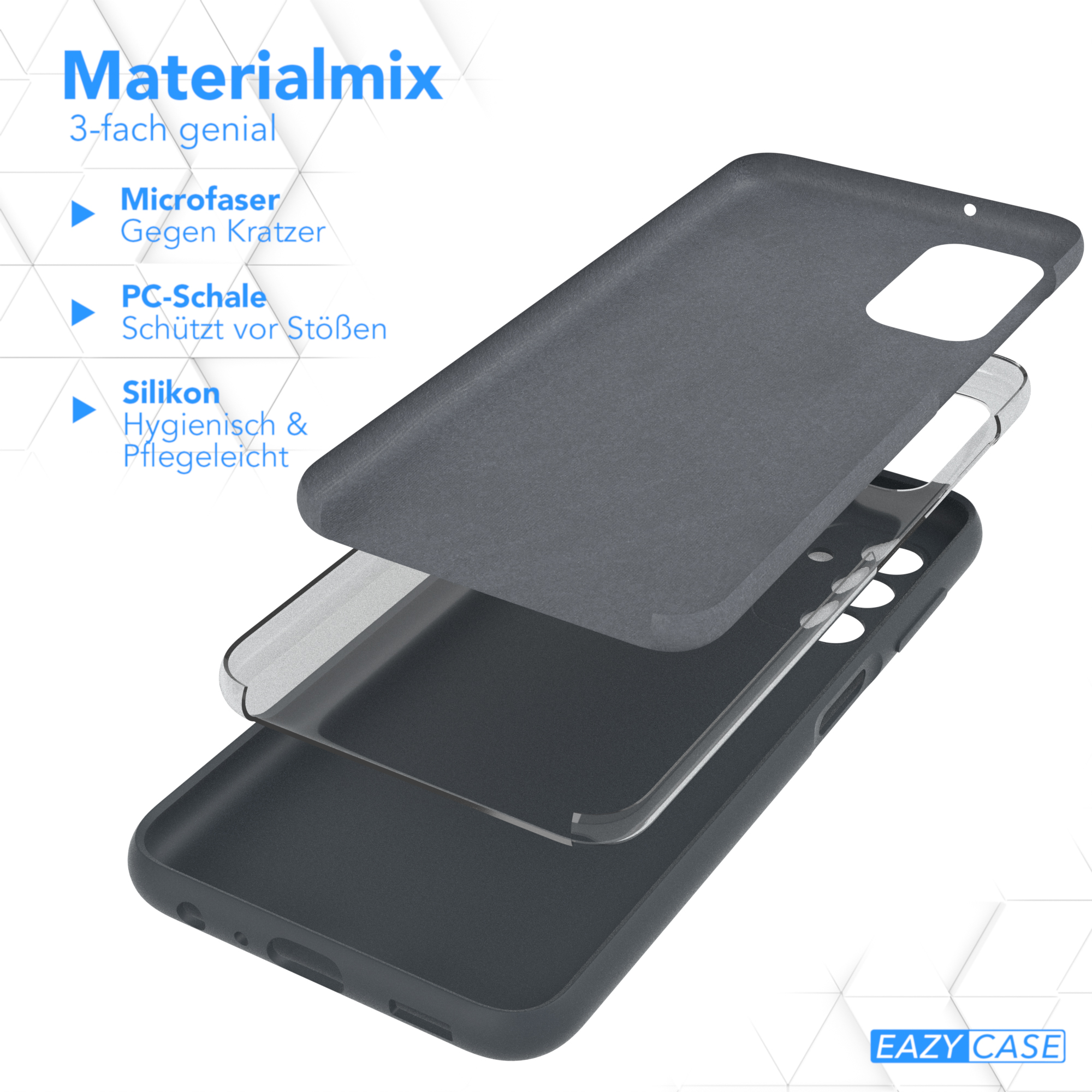 Smartphone-Hüllen Schichten mit Beschreibungen: Mikrofaser, PC-Schale, Silikon.