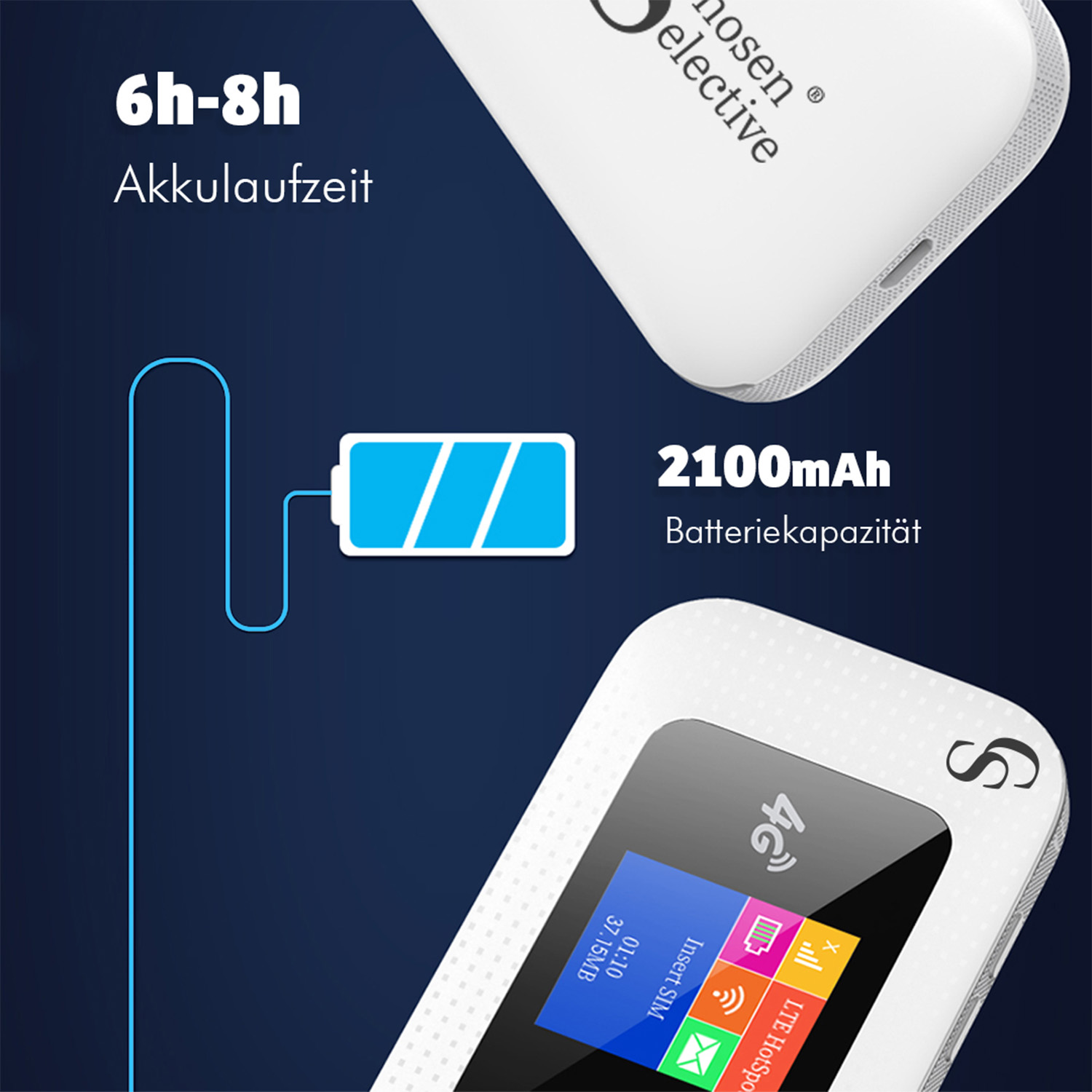 Weißer tragbarer WLAN-Router mit Bildschirm. Akkuanzeige und Text '2100mAh'.