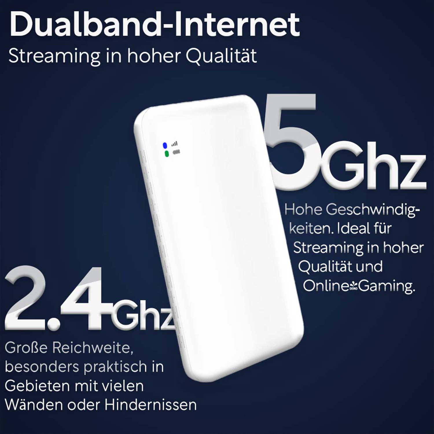 Weißer Router mit Text zu Dualband-Internet, 2,4 GHz und 5 GHz Geschwindigkeiten und Streaming-Qualität.