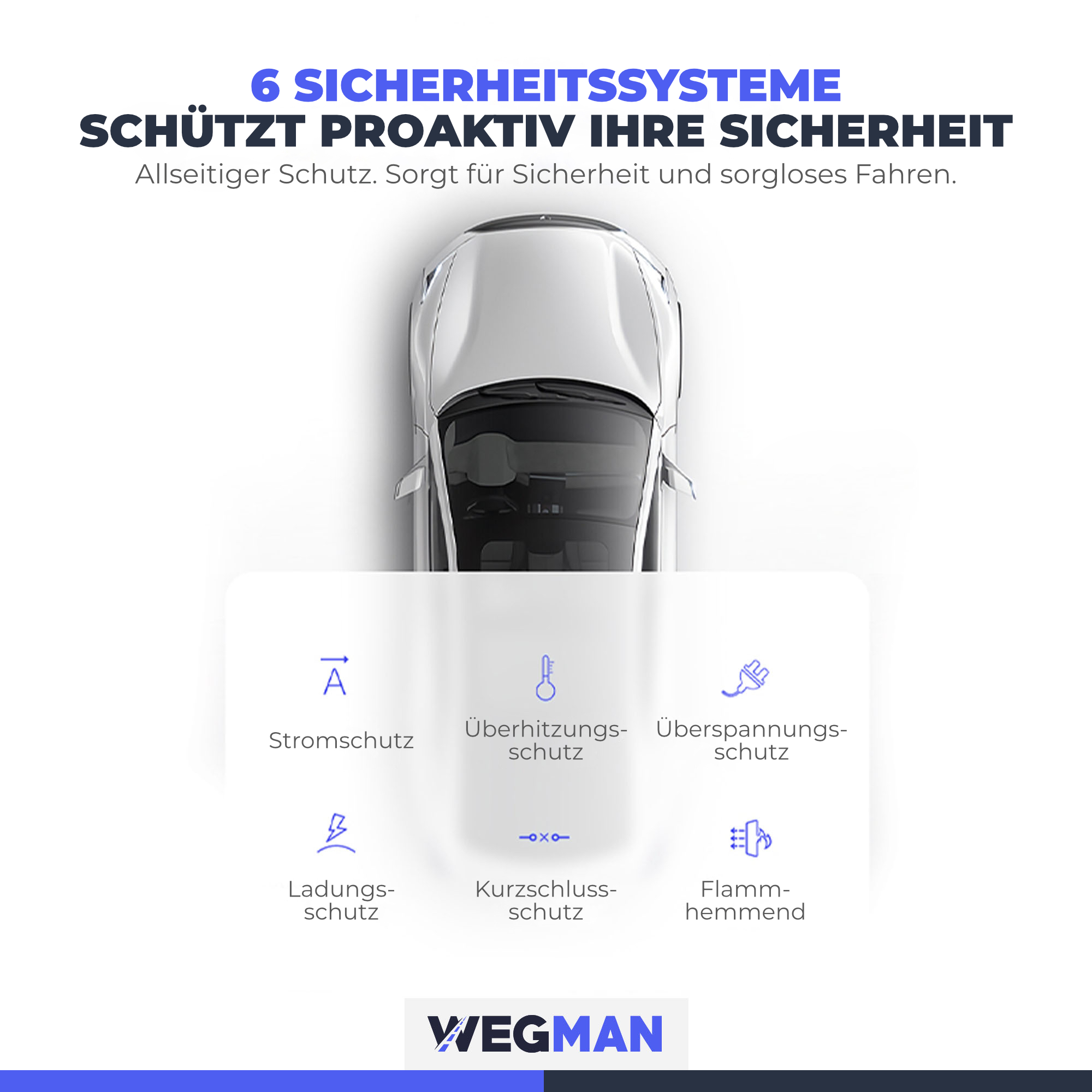 Draufsicht auf ein weißes Auto mit Grafik von Sicherheitsmerkmalen, darunter Stromschutz und Kurzschlussschutz.