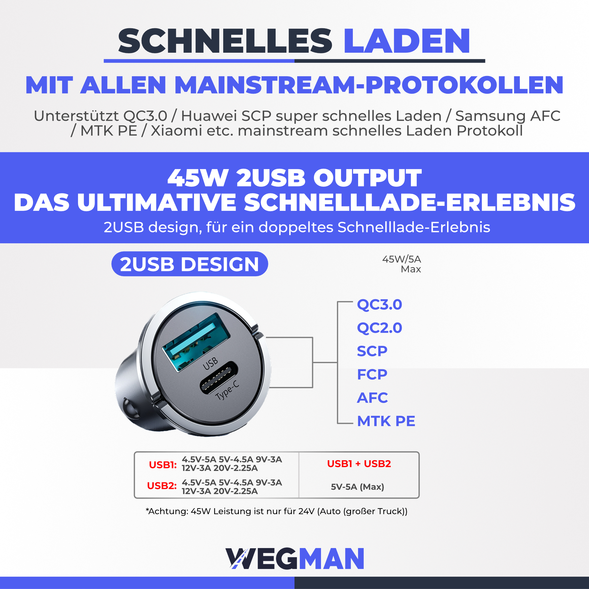 Produktinformationsblatt mit technischen Spezifikationen.