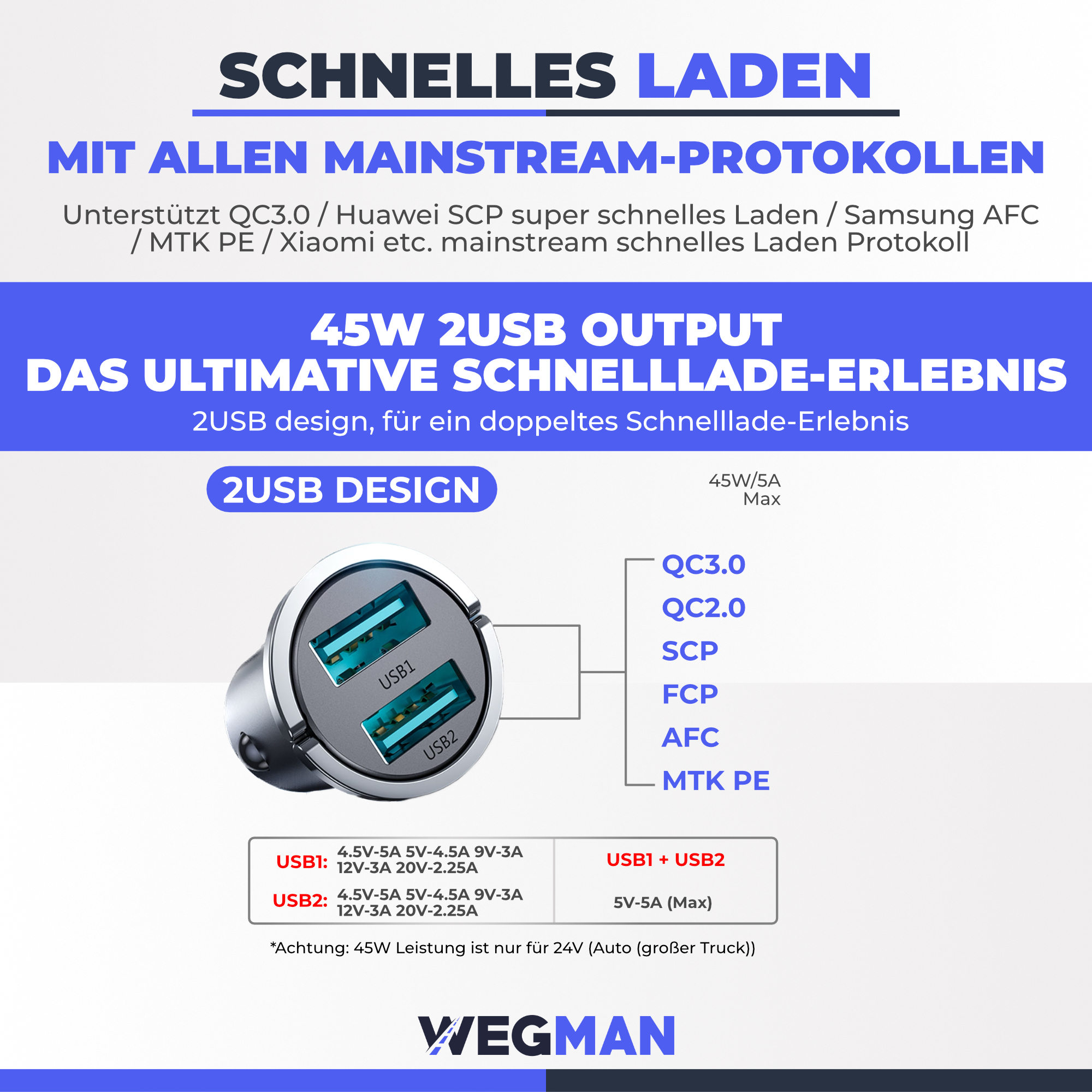 Diagramm, das ein USB-Ladegerät mit zwei Anschlüssen zeigt, das Schnellladeprotokolle unterstützt. Weißer Hintergrund.