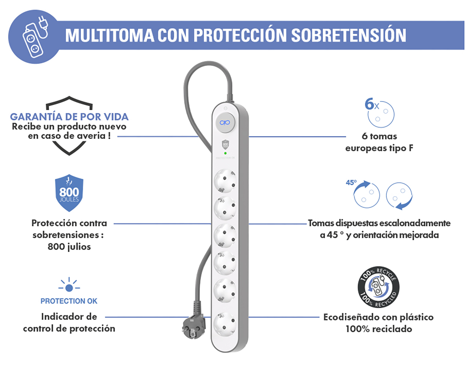 Regleta con múltiples enchufes, funciones de protección y enchufe. El texto proporciona información.