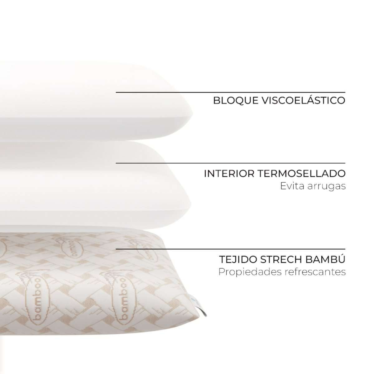 Capas de almohada: Bloque viscoelástico, interior termosellado y tejido de bambú.