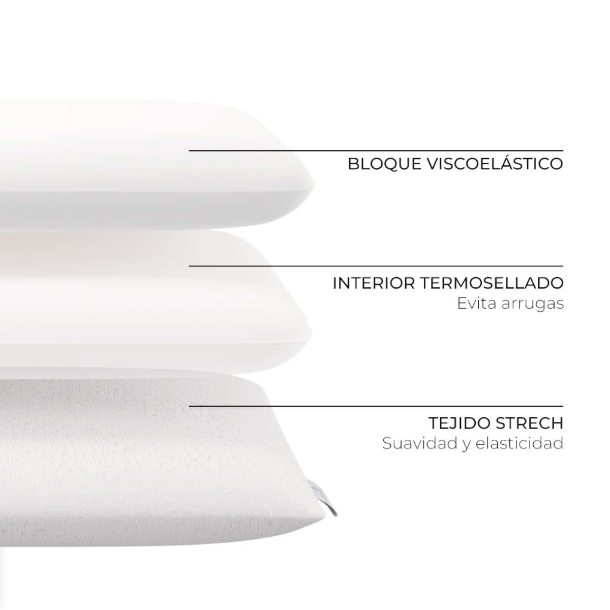 Capas de almohada: Bloque viscoelástico, interior termosellado y tejido elástico.
