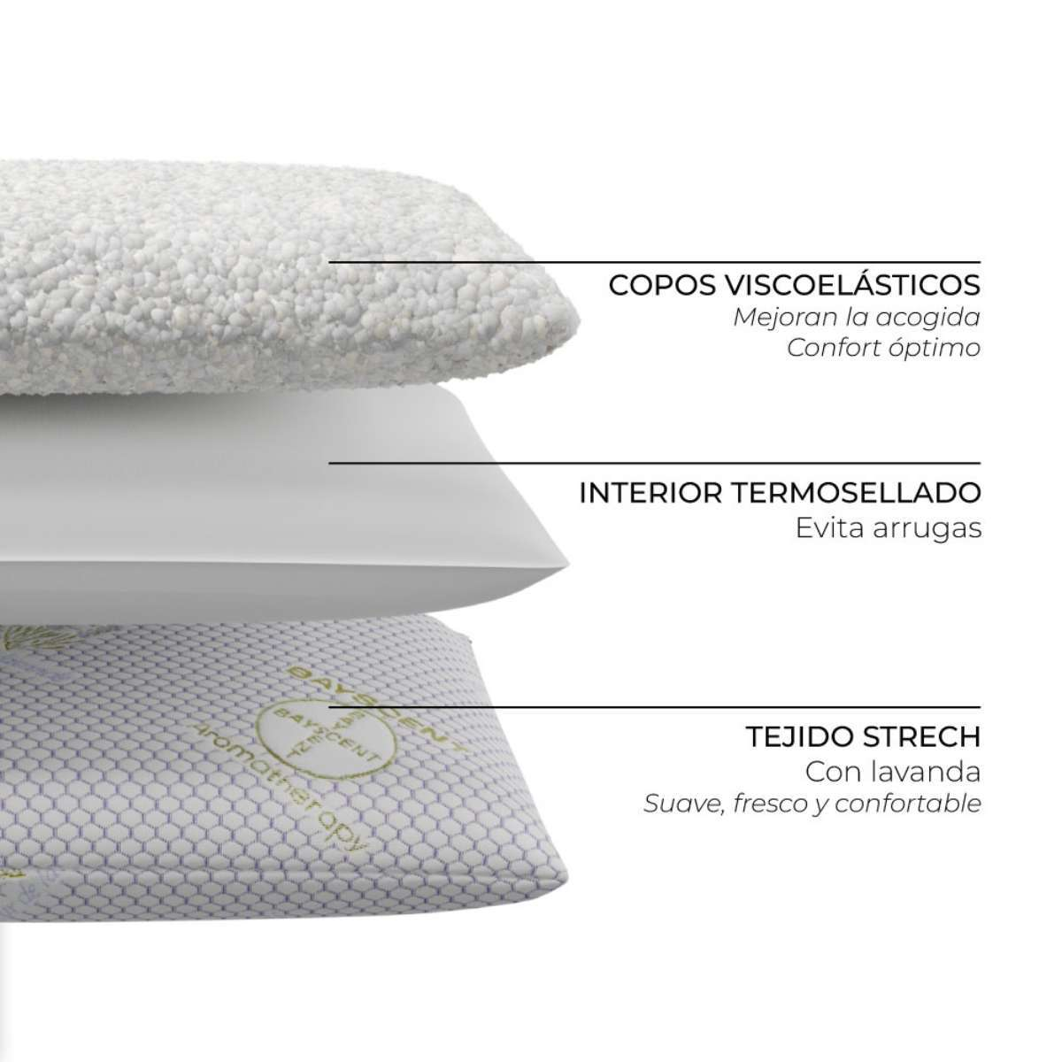 Primer plano de una almohada con capas: arriba esponjosa, medio blanca y lisa, abajo estampada.