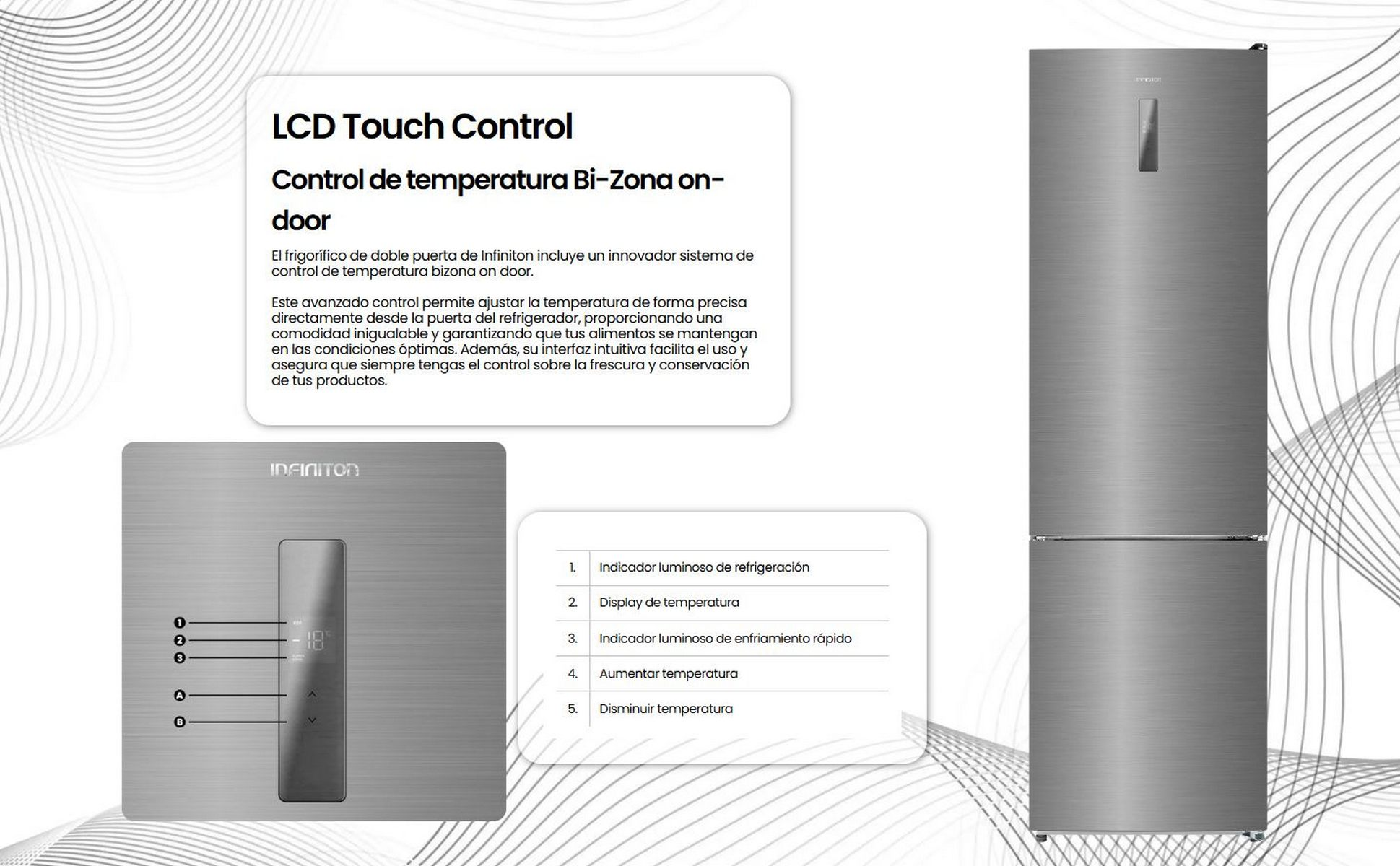Refrigerador de acero inoxidable con panel de control. Cuadros de texto describen las características. La puerta está cerrada.
