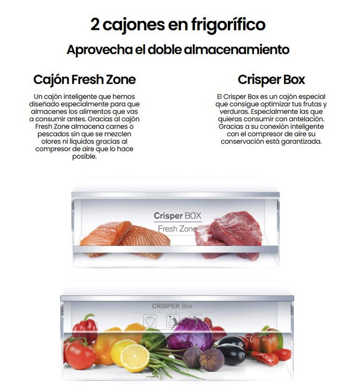 Dos cajones de refrigerador con comida dentro. Uno con carne, el otro con frutas y verduras.