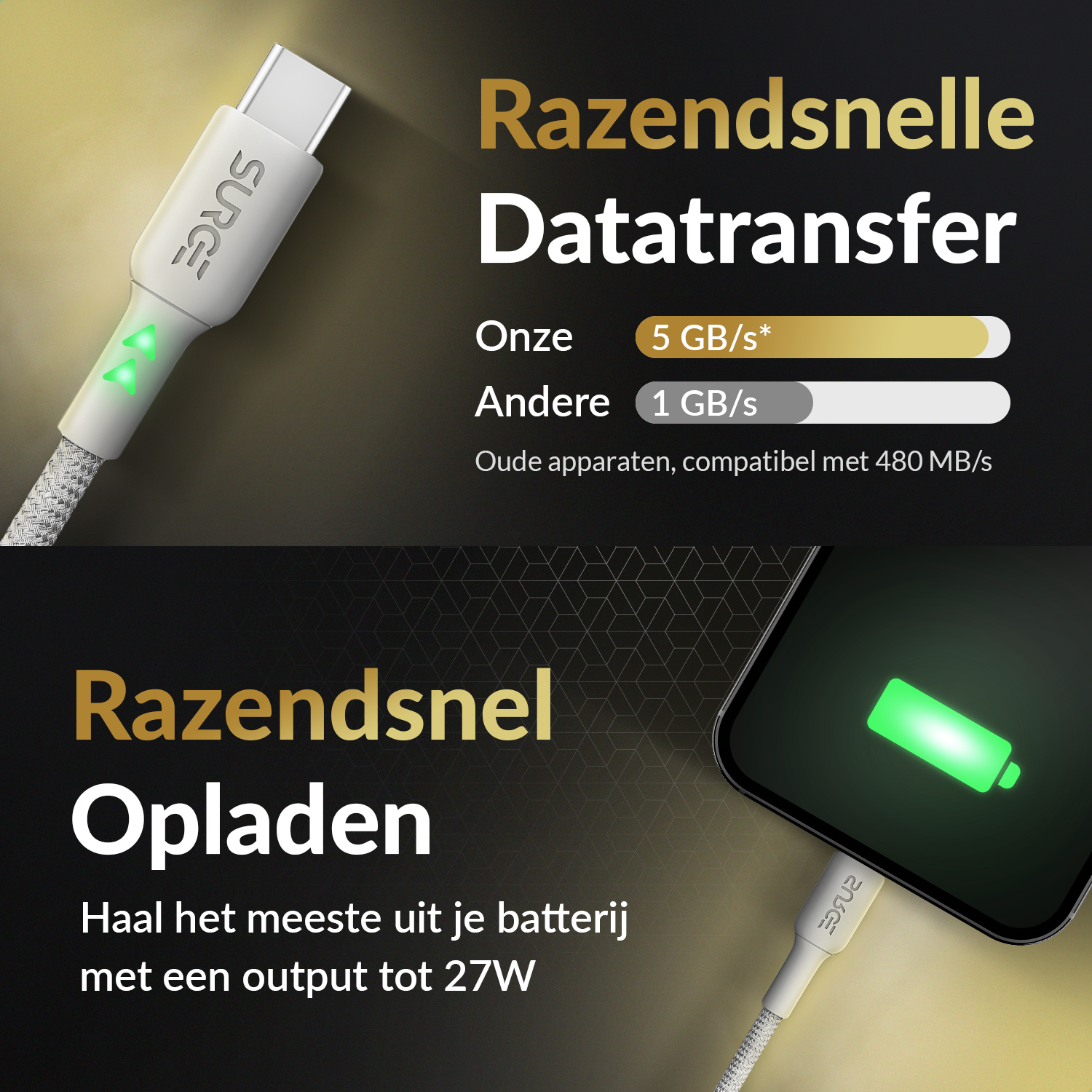 White and gray data transfer cable with text describing fast data transfer.