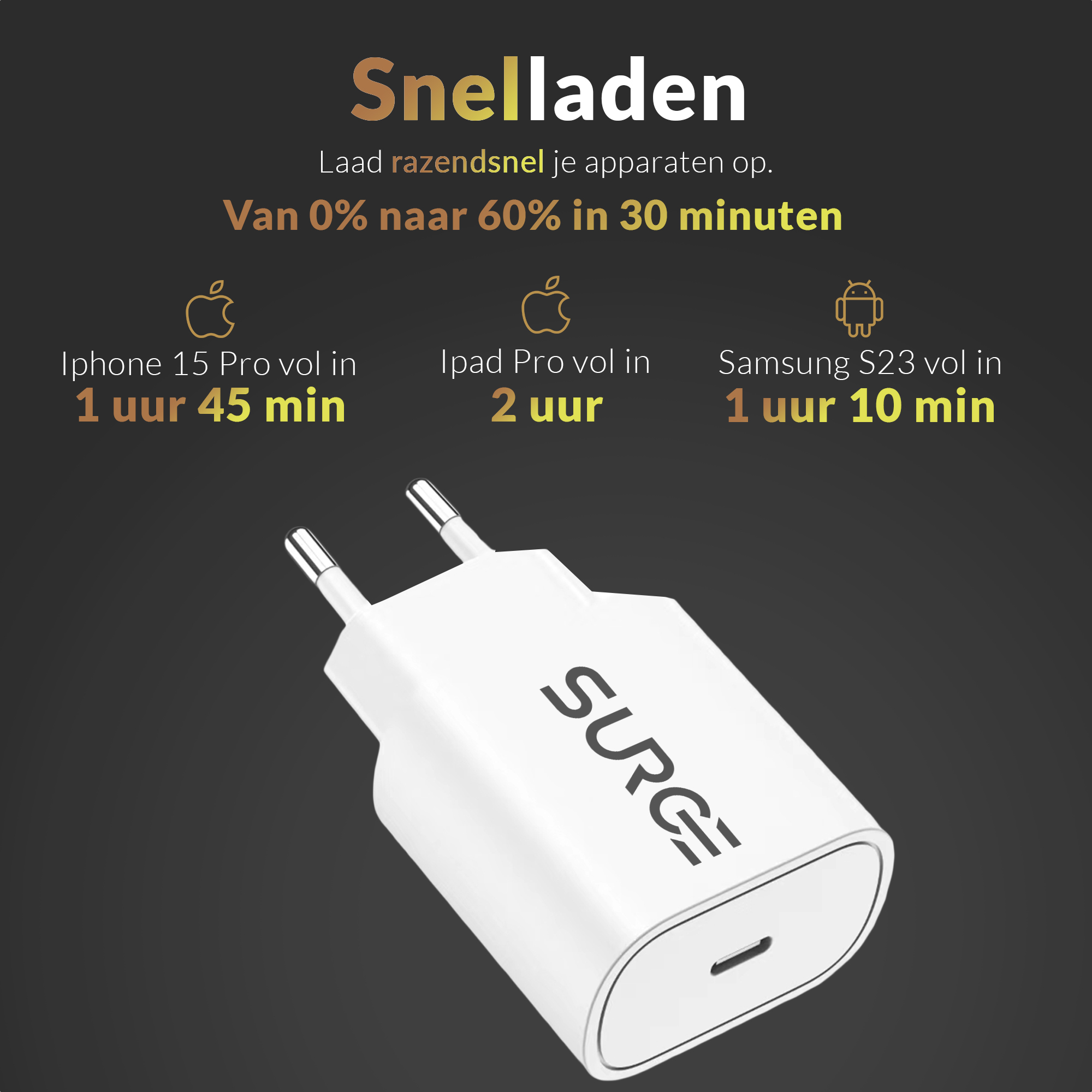 White charger, black text, charging info: iPhone, iPad, Samsung. Background is orange.
