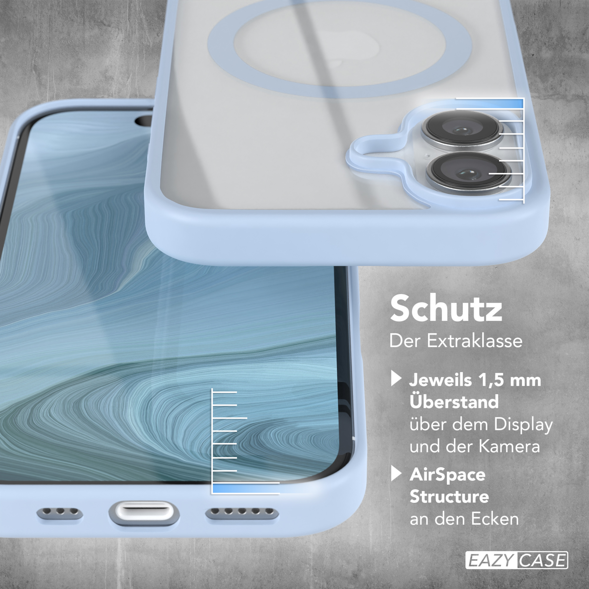 Handyhülle und Handy, beide hellblau. Text: Schutz, 1,5 mm über dem Display.