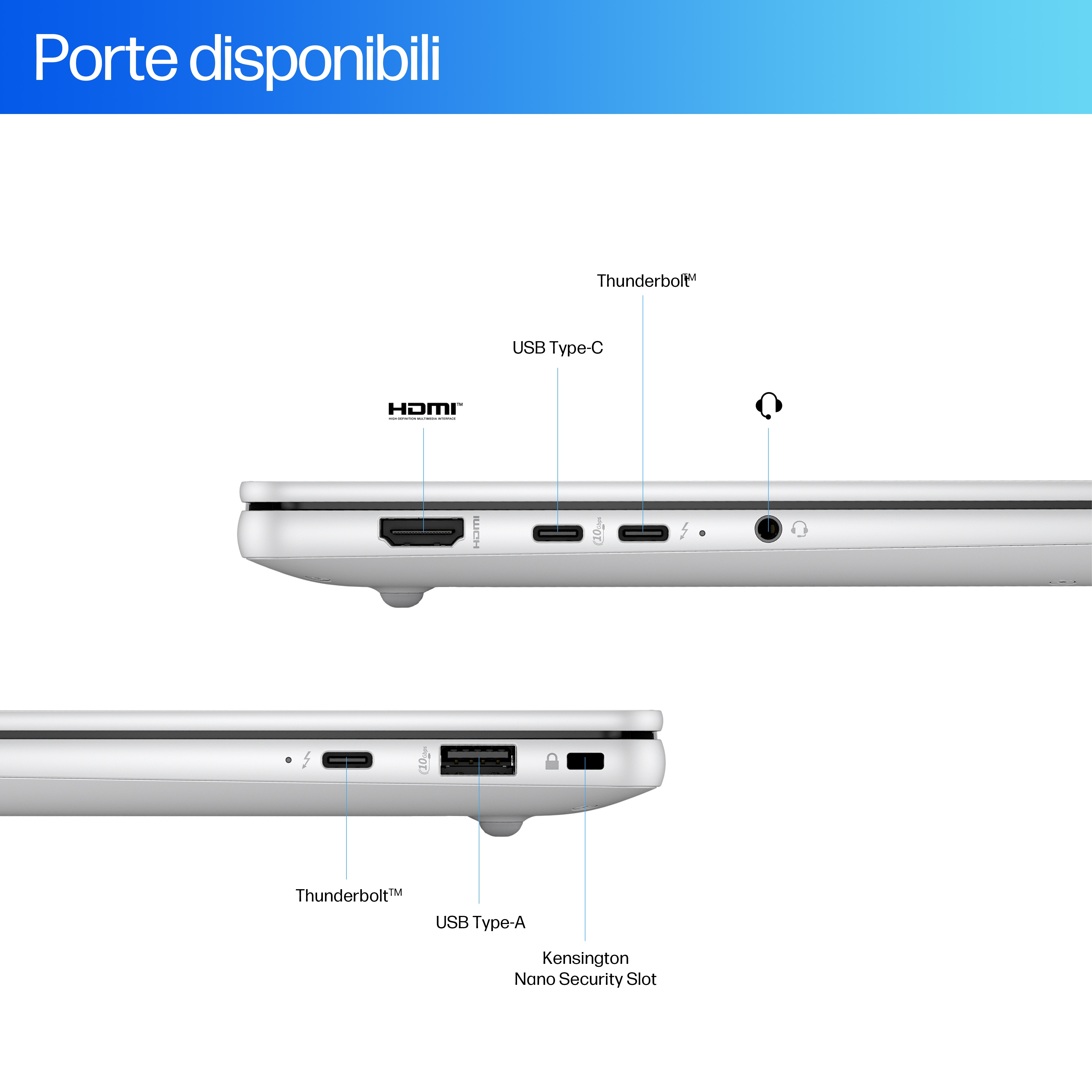 Una vista laterale di un laptop, che mostra porte come HDMI, USB-C, Thunderbolt.