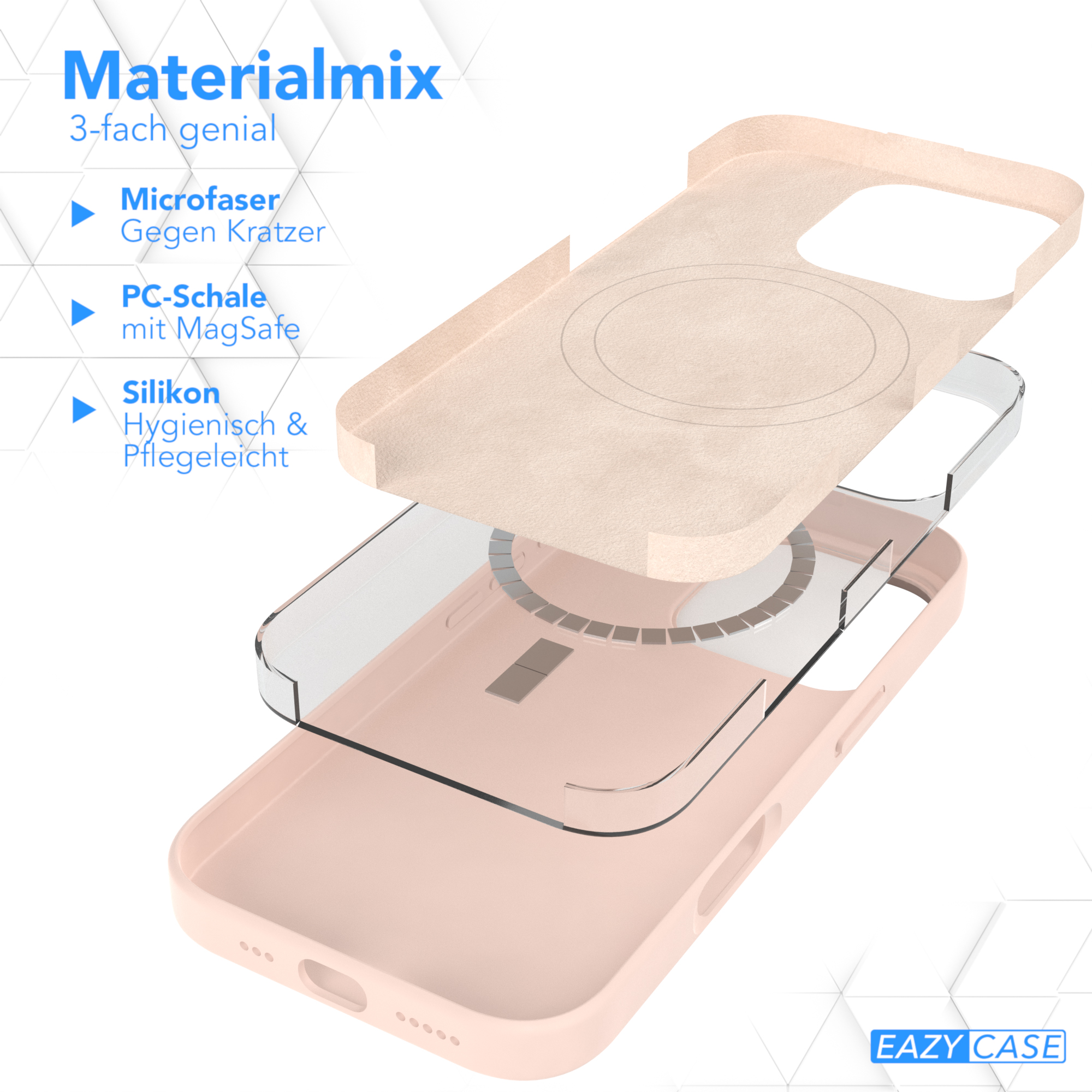 Diagramm einer Handyhülle mit drei Schichten.