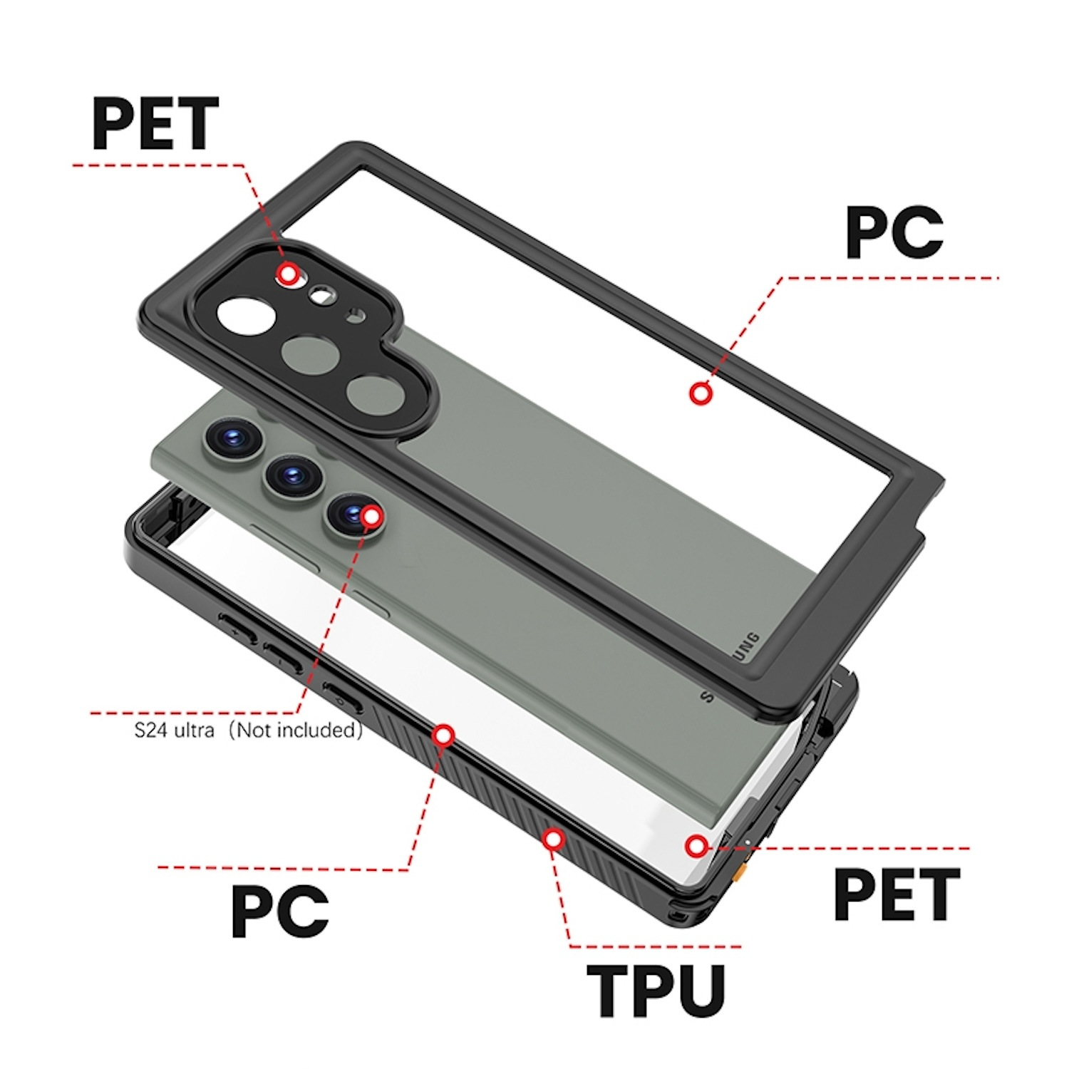 Funda transparente con marco negro, mostrando capas de materiales PET, PC y TPU.