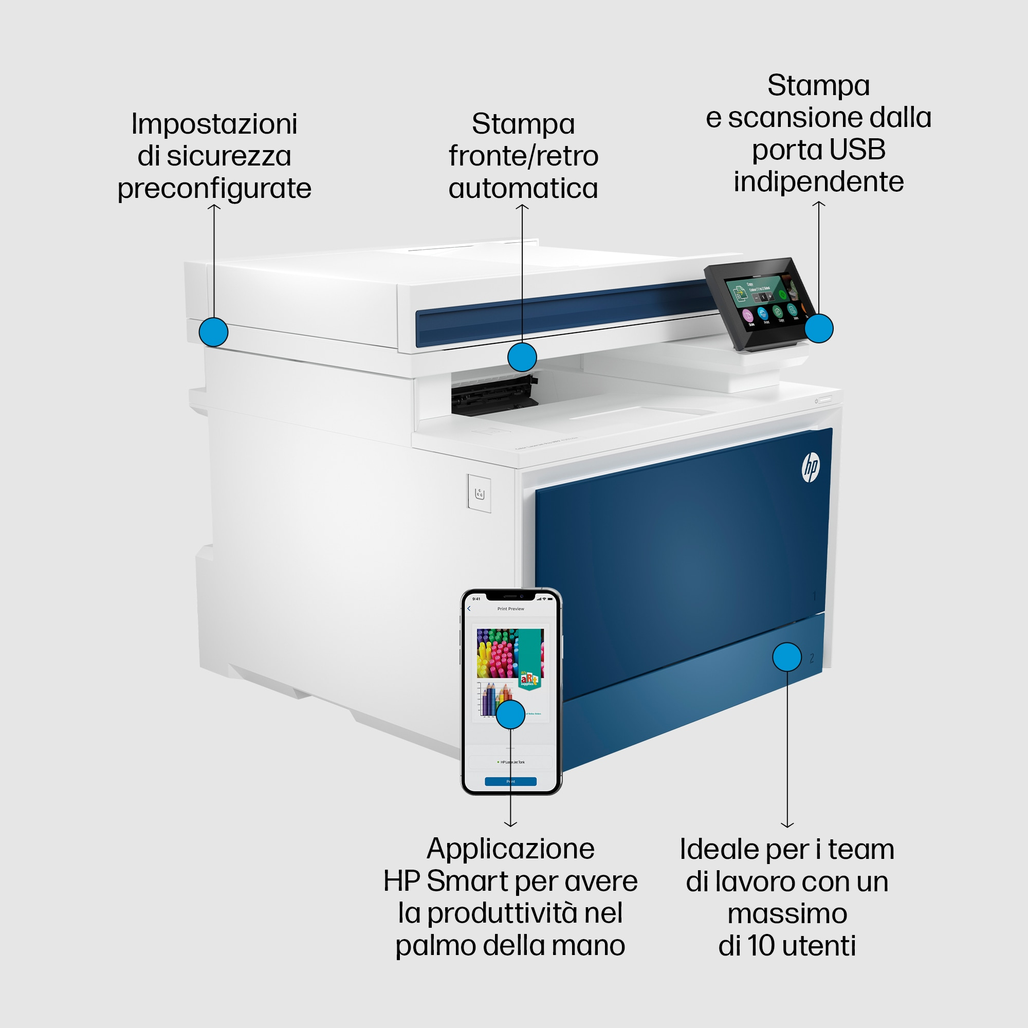 Una impresora blanca y azul con pantalla táctil muestra etiquetas de funciones. Un teléfono muestra la aplicación HP Smart.