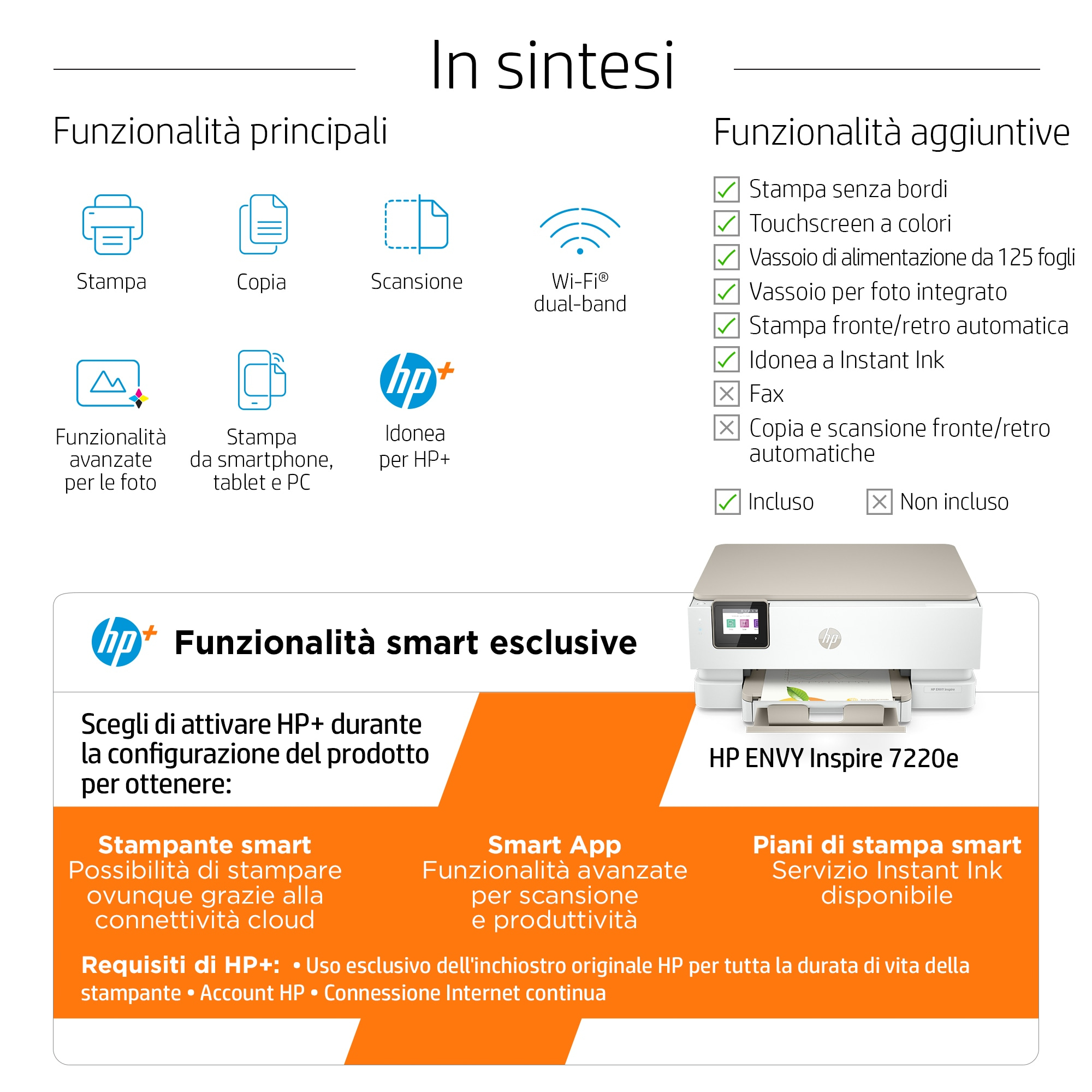 Infografica che mostra le funzioni della stampante e le funzionalità smart esclusive.