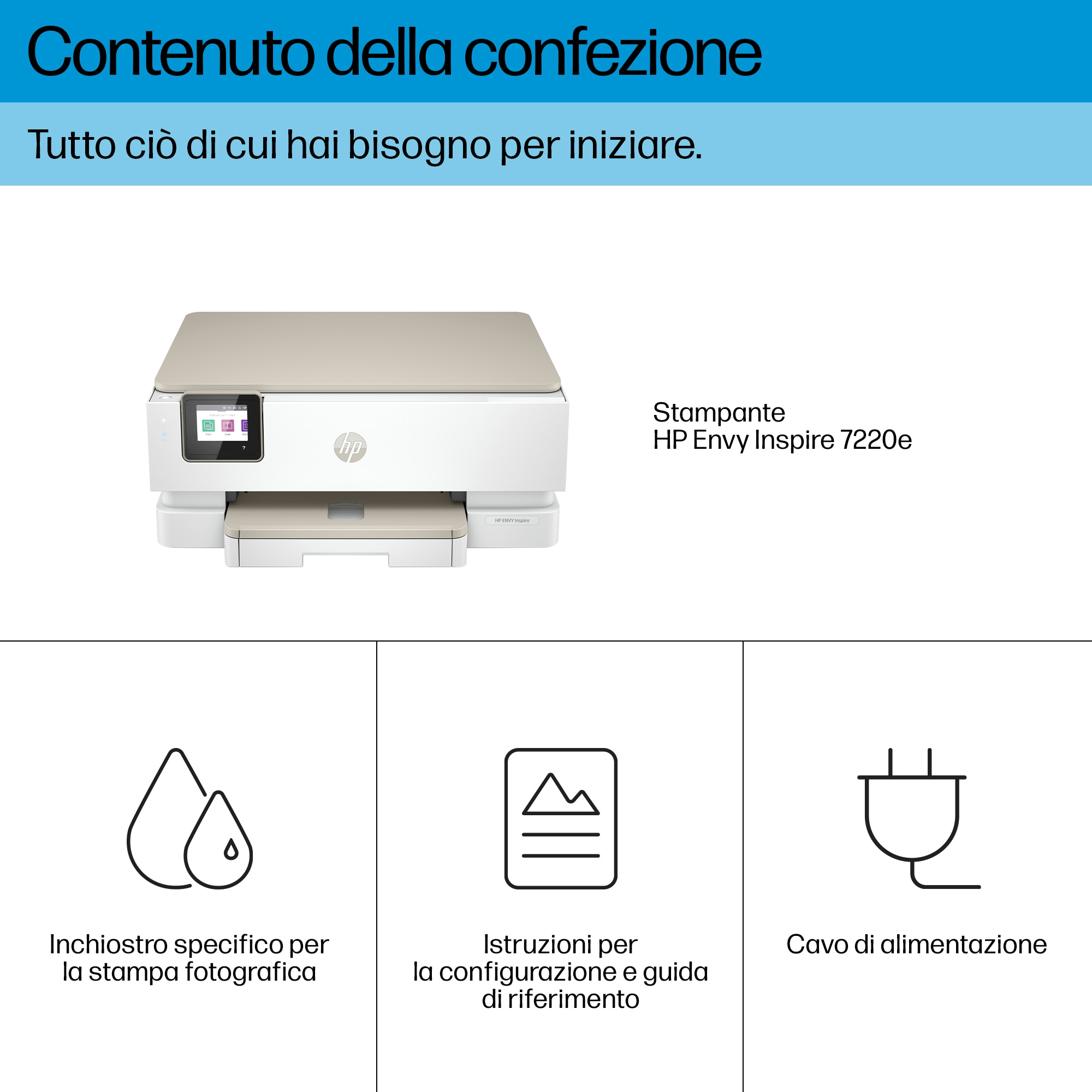 Sono visualizzati stampante, inchiostro, istruzioni e cavo di alimentazione. Testo: Stampante HP ENVY Inspire 7220e.