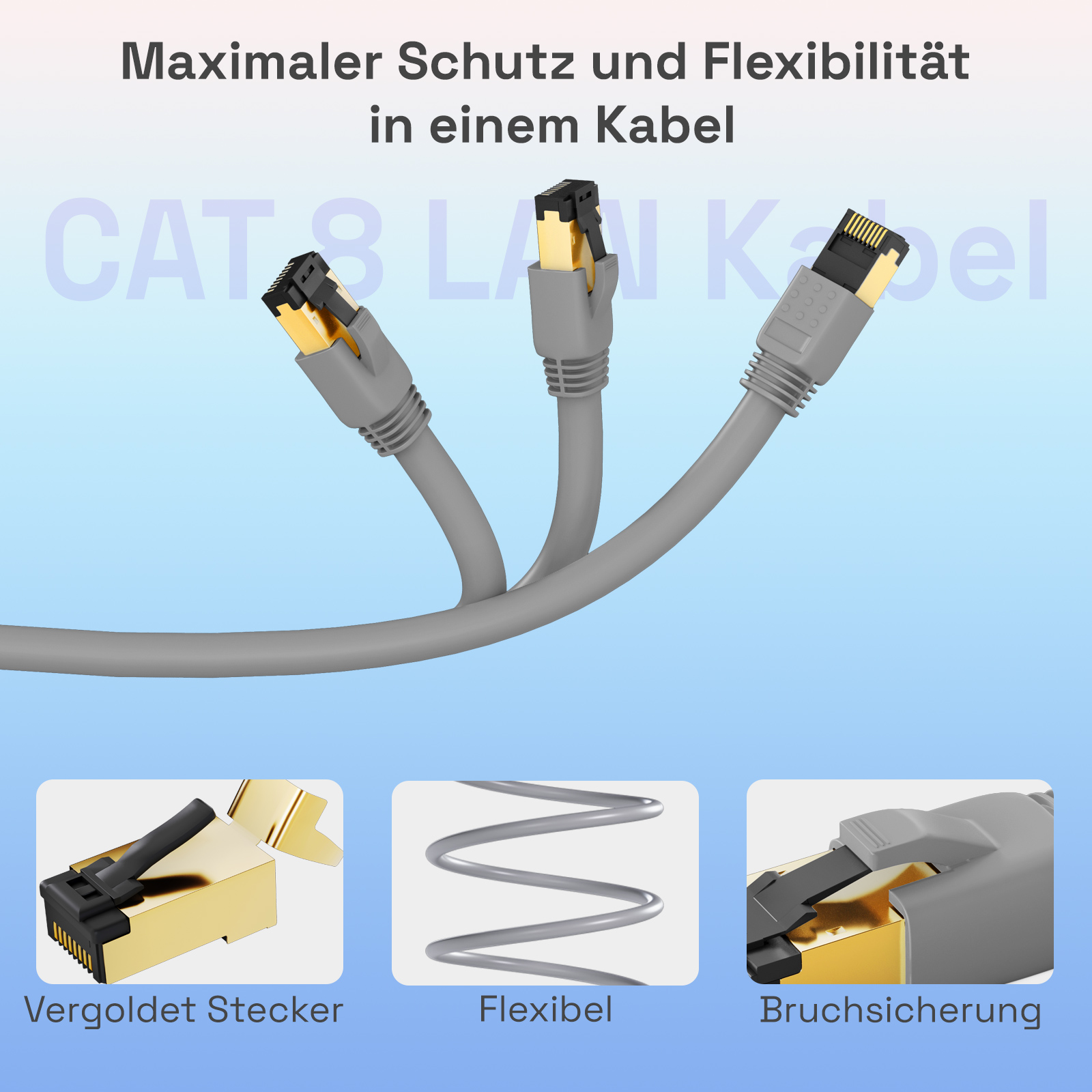 Drei graue CAT 8 LAN-Kabel mit vergoldeten Steckern, beschriftet mit Funktionen.