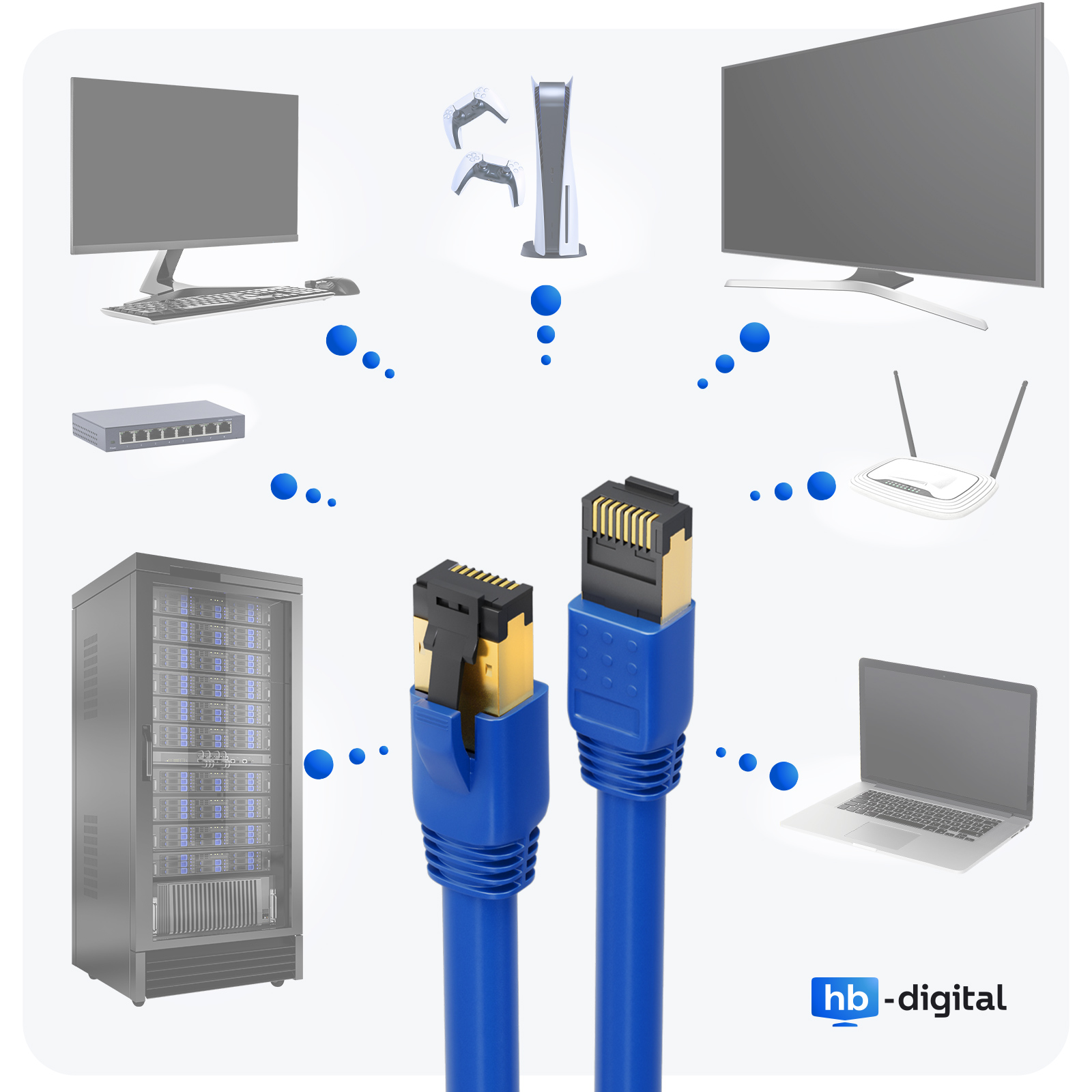 Blaue Ethernet-Kabel, die mit verschiedenen Geräten verbunden sind: Computer, PS5, Router, Server und Display.