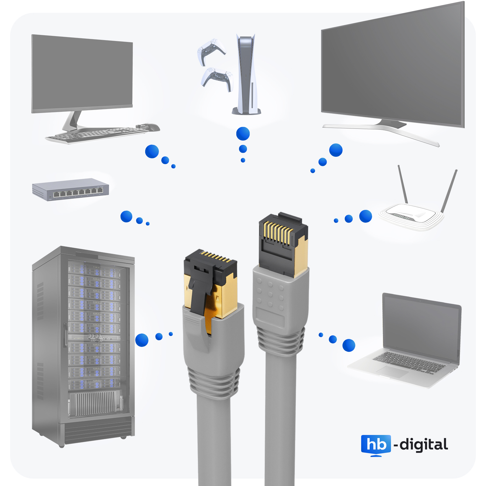 Netzwerk-Setup: Verschiedene Geräte mit grauen Netzwerkkabeln verbunden.