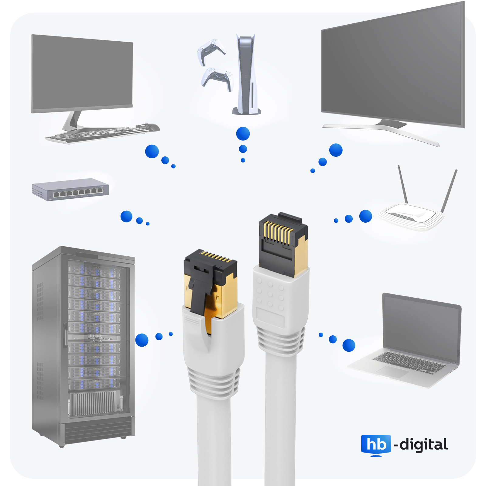 Ein Diagramm mit Computer, Router, Server und Kabeln.