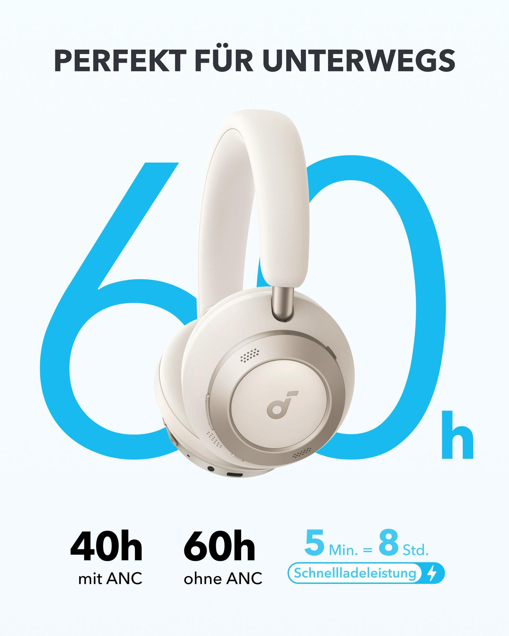 SOUNDCORE BY ANKER Space One Pro CUFFIE, Bianco | MediaWorld.it