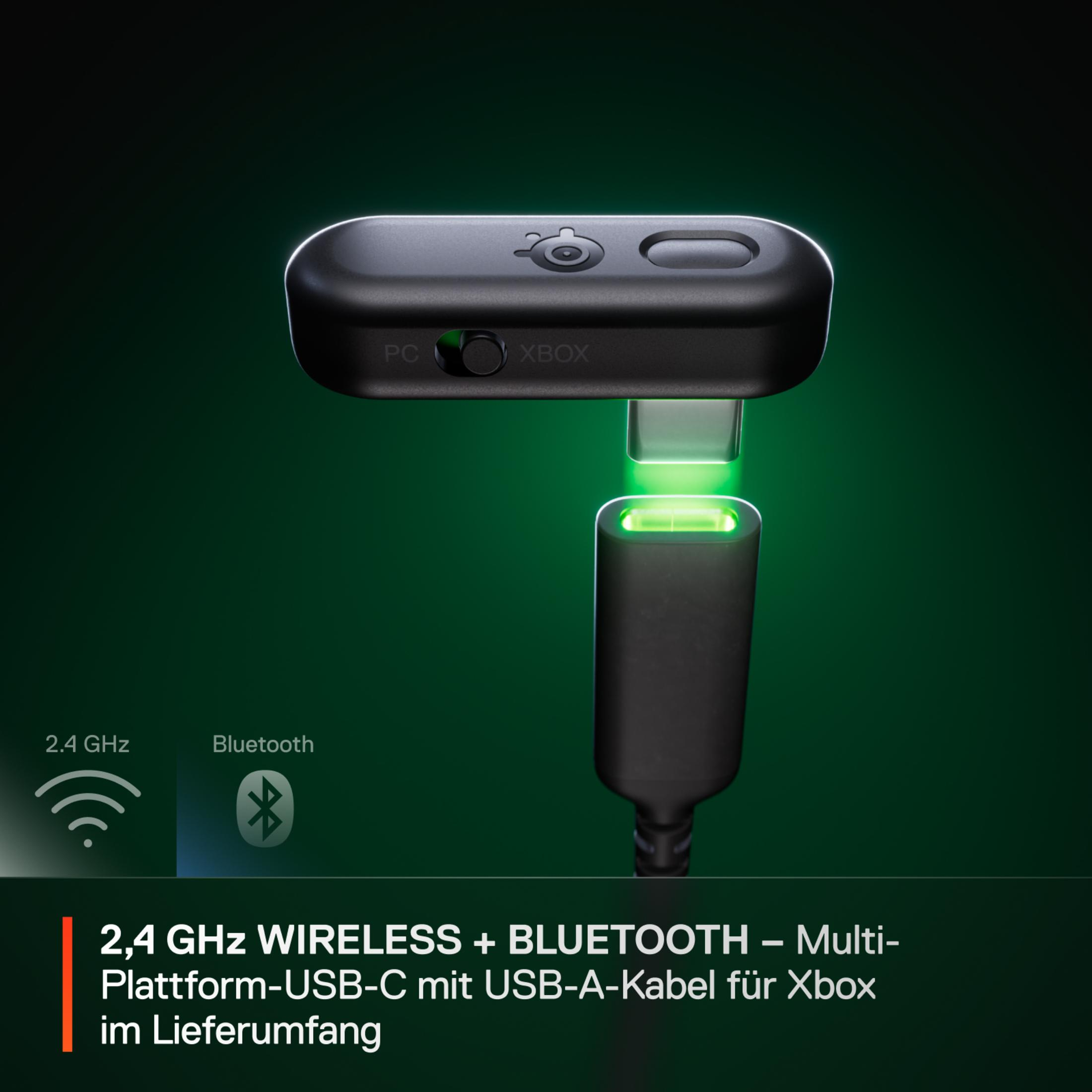 Adattatore USB-C wireless per PC e Xbox, con icona Bluetooth.
