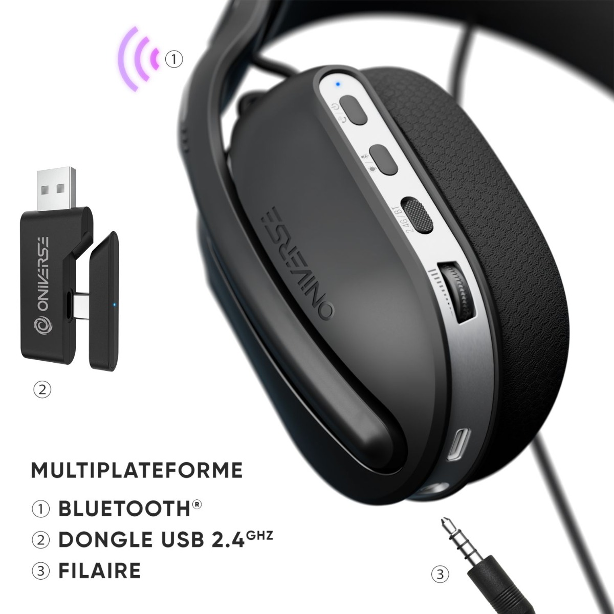 Czarne słuchawki z donglem i szczegółami dotyczącymi łączności: Bluetooth, USB i przewodowe.