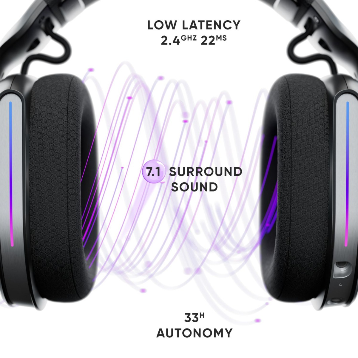 Czarne słuchawki z nausznikami, tekst: '7.1 Surround Sound', 'Low Latency' i '33H Autonomy'.