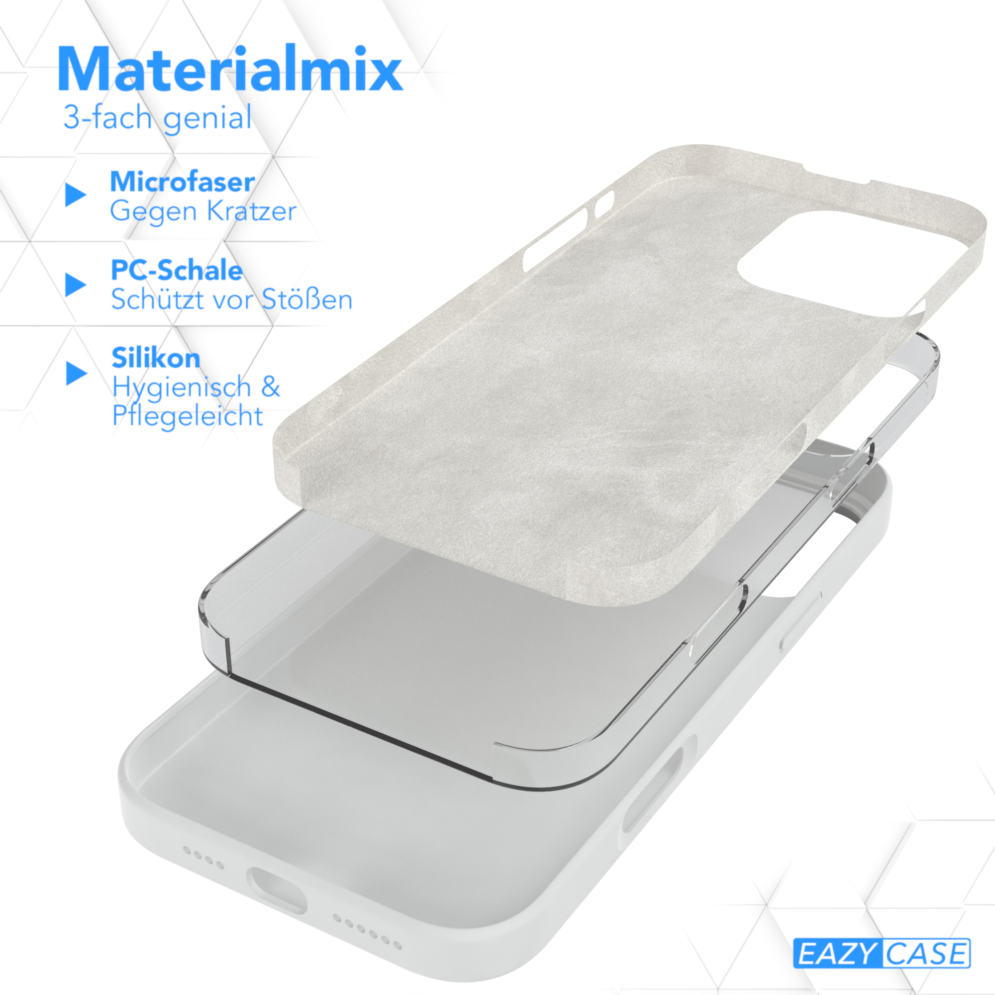 Weiße Handyhüllen-Schichten. Mikrofaser, PC-Schale und Silikon. Text beschreibt die Materialien.