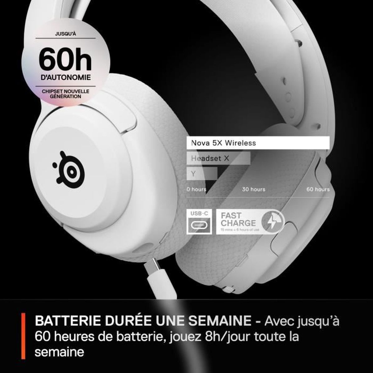 Cuffie bianche con porta USB-C e indicatore della durata della batteria per 60 ore di utilizzo.