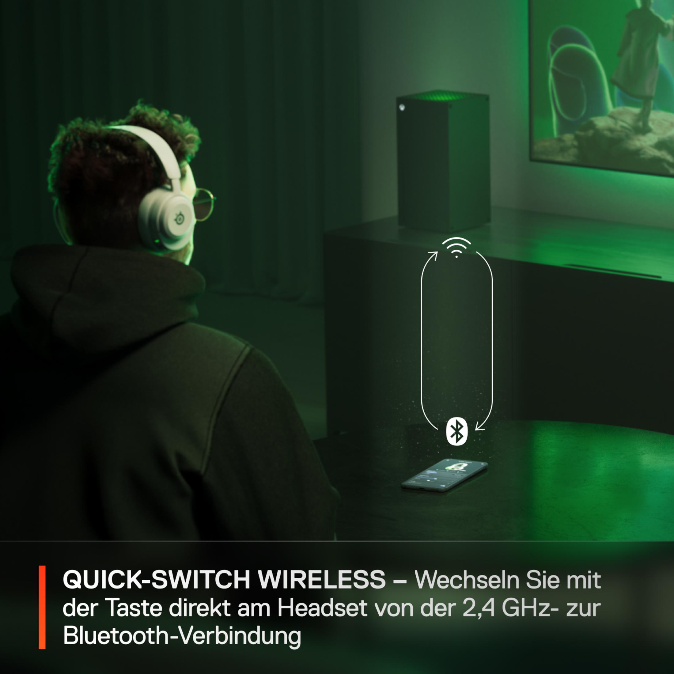 Persona con cuffie, configurazione di gioco con console e TV, e telefono con icona Bluetooth.