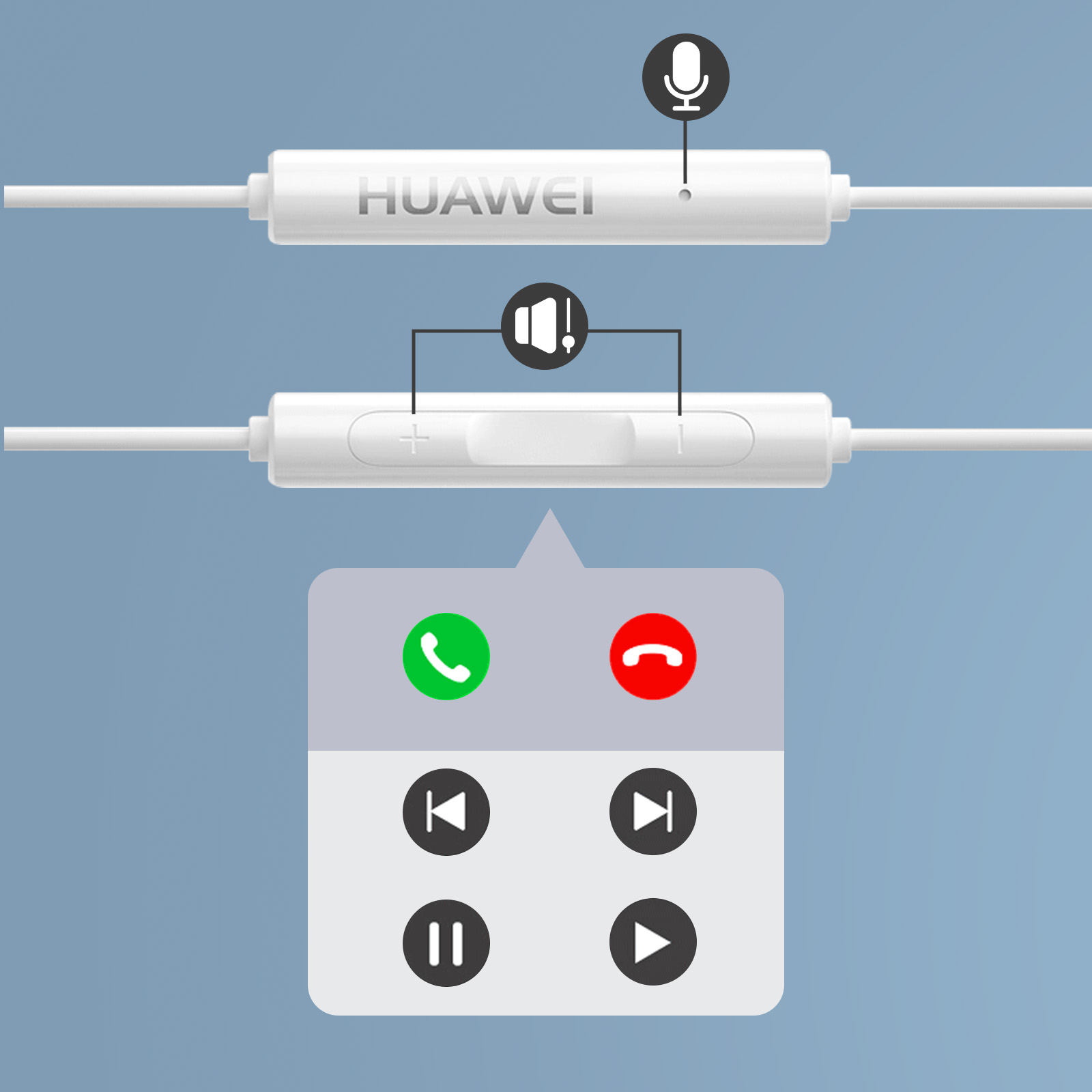 Witte in-ear oortelefoons. Huawei logo op de kabelbediening. Volume- en belknoppen.