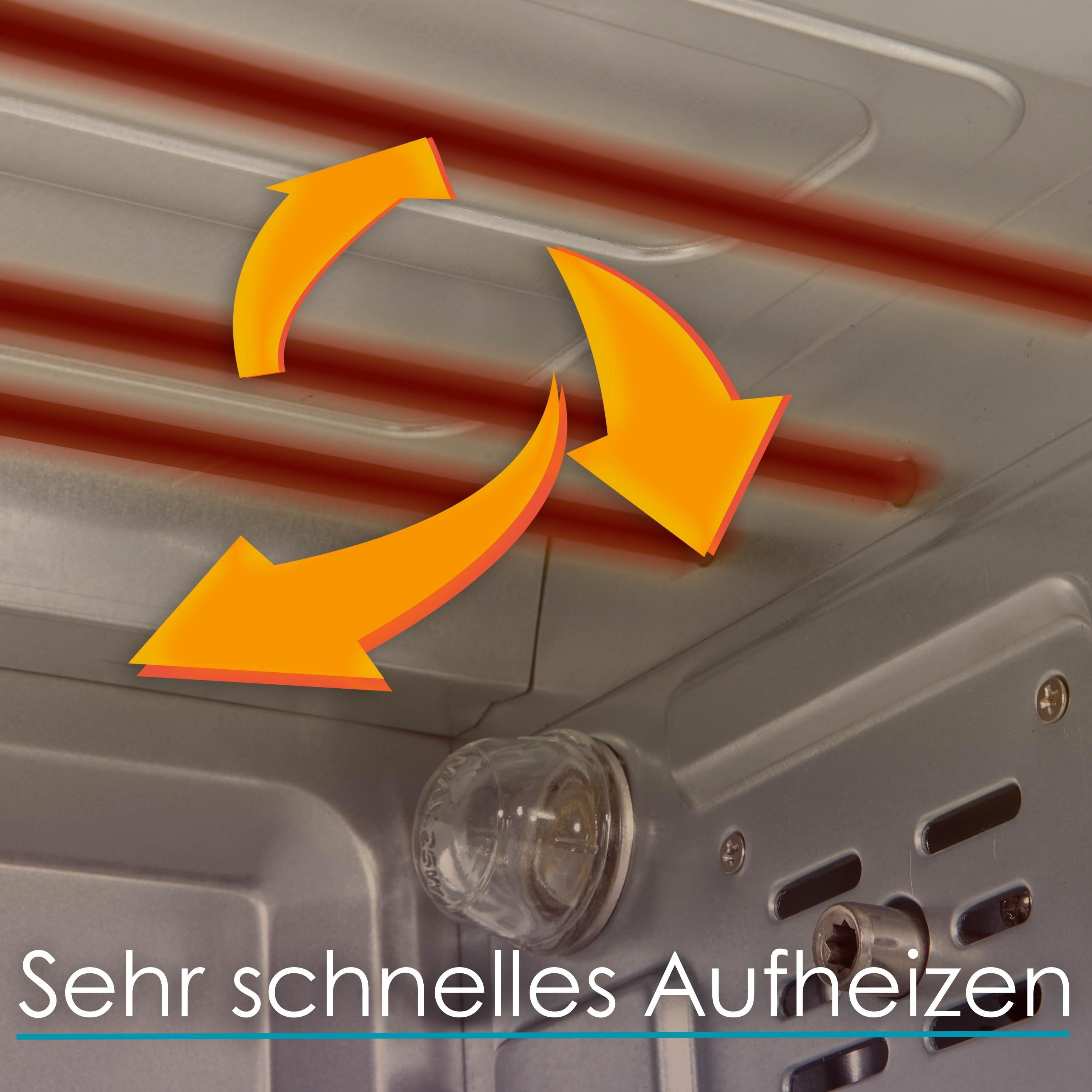 Backofen-Innenraum mit Heizelementen und Pfeilen. Text sagt 'Sehr schnelles Aufheizen'. Blauer Hintergrund.