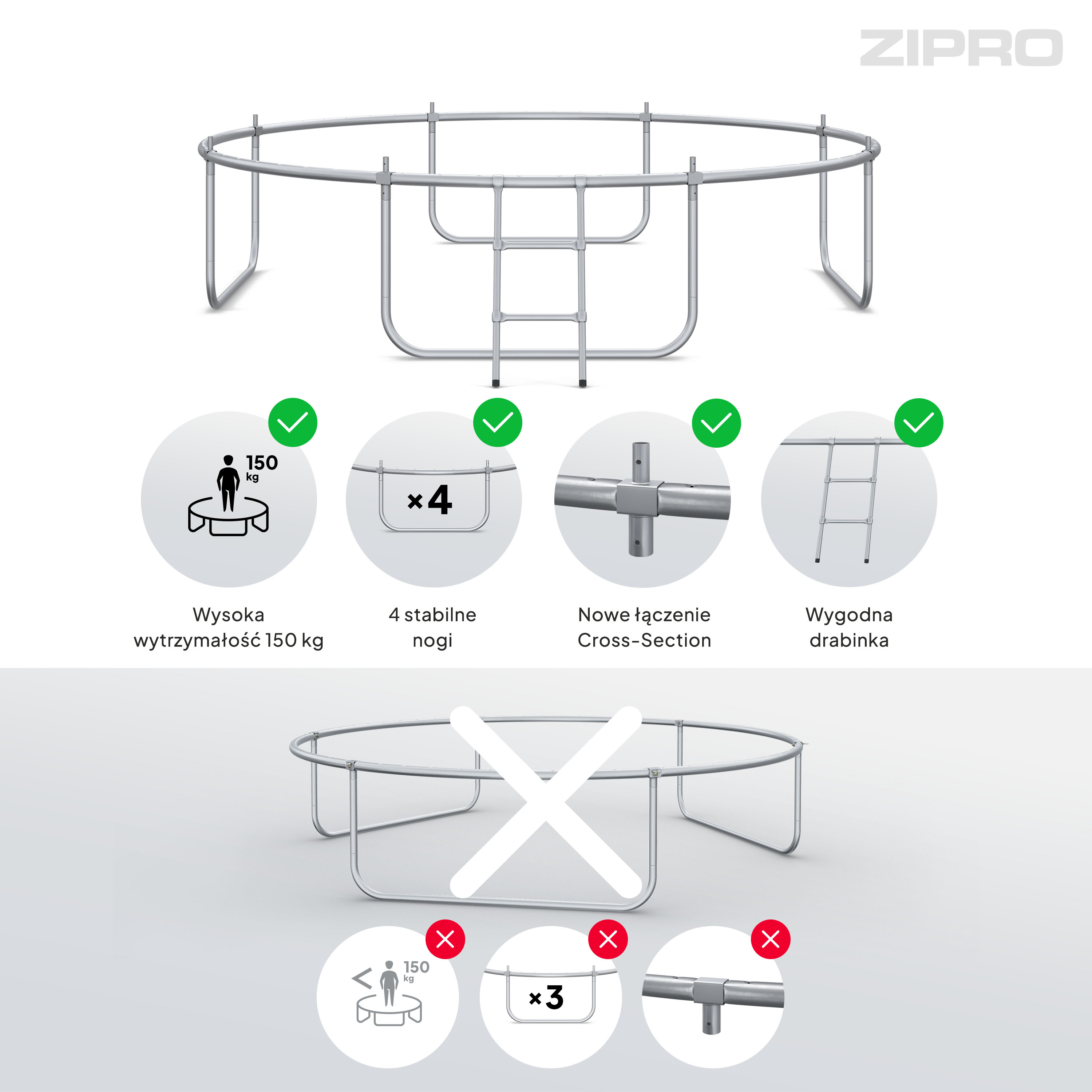 Diagrama de un trampolín con etiquetas en polaco.