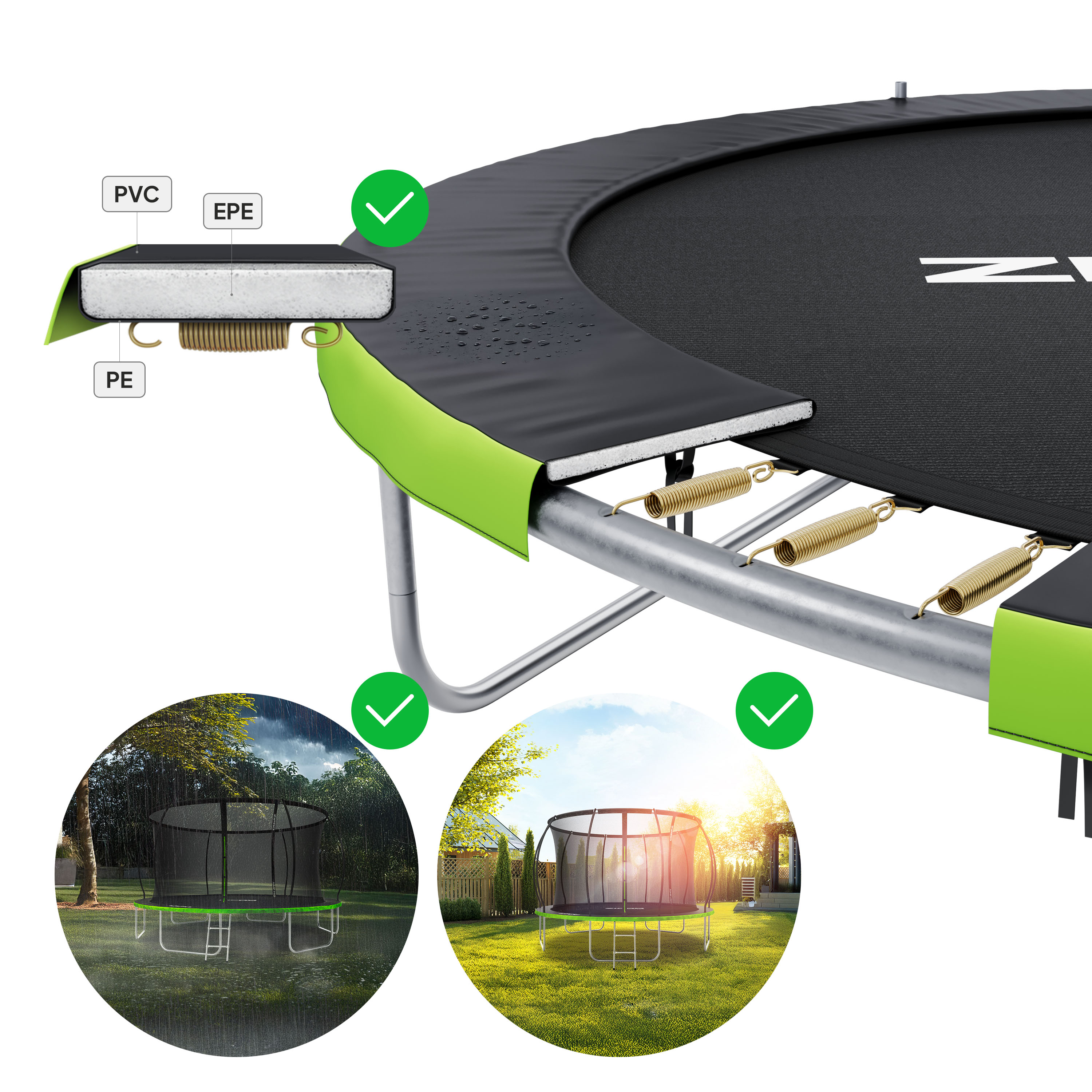 Una sección transversal de un trampolín con partes etiquetadas. También hay ejemplos visuales del trampolín.