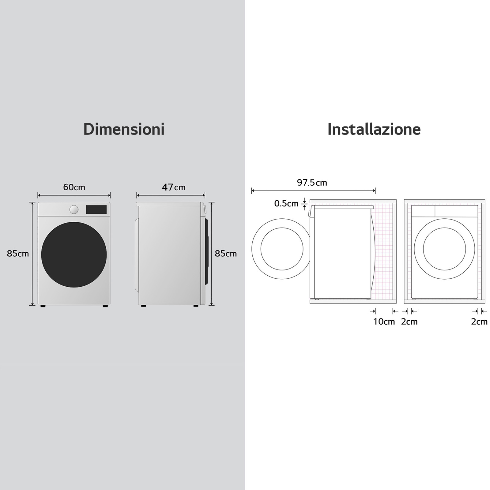 Diagramma di una lavatrice. Mostra dimensioni e requisiti di installazione.