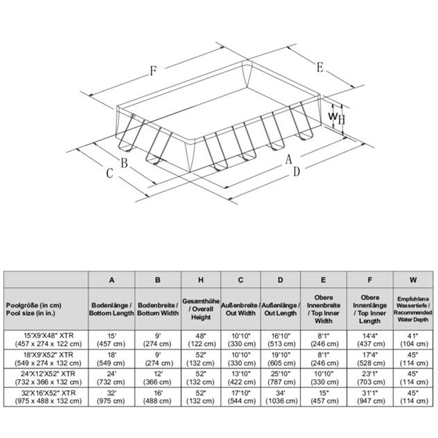 Diagramm eines Pools mit Abmessungen. Das Diagramm zeigt die Maße des Pools in Zoll und cm.