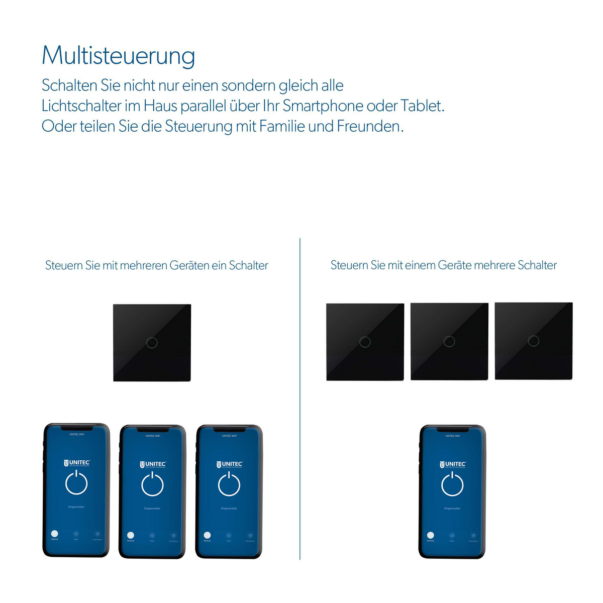 Illustration der Smart-Home-Steuerung. Drei Smartphones steuern drei schwarze Lichtschalter. Text: Multisteuerung.