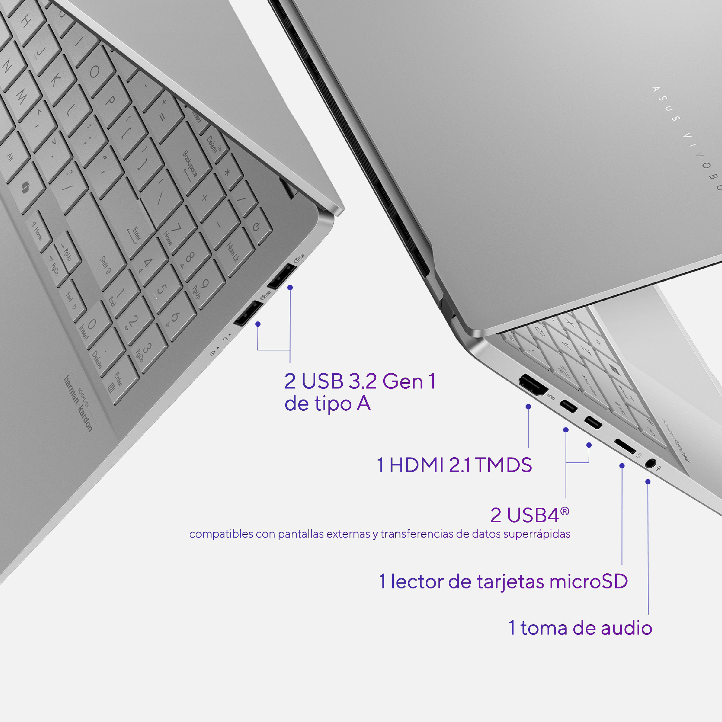 Primer plano de un portátil ASUS con etiquetas que muestran puertos: USB, HDMI, microSD y audio.