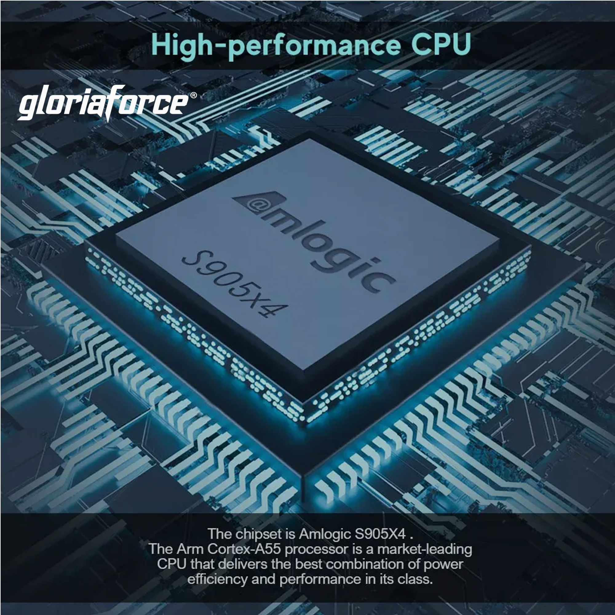 Diagramm einer CPU auf einer Platine. Text sagt 'High-performance CPU' und 'Amlogic S905X4'.