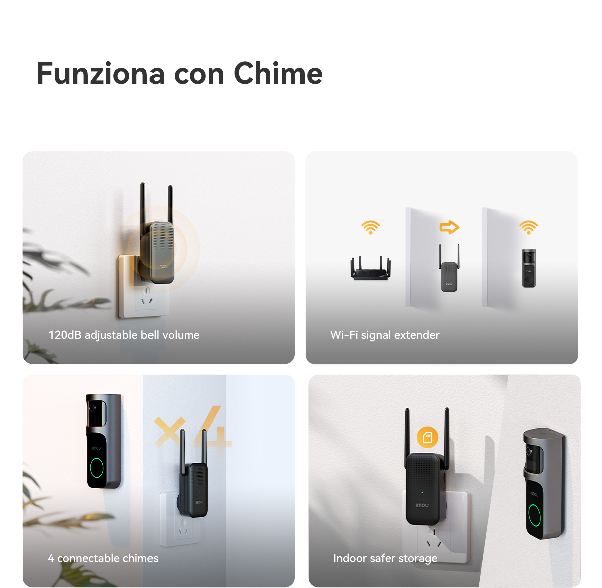 Vier Bilder, die eine Wi-Fi-Signal-Extender-Einrichtung zeigen, mit Text auf Italienisch. Zeigt Türklingel und Gong.