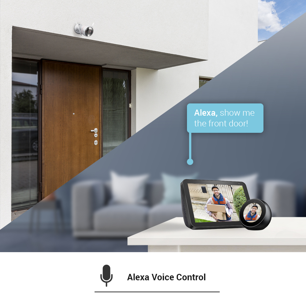 Una configuración de hogar inteligente con puerta, cámara y pantalla mostrando una persona.