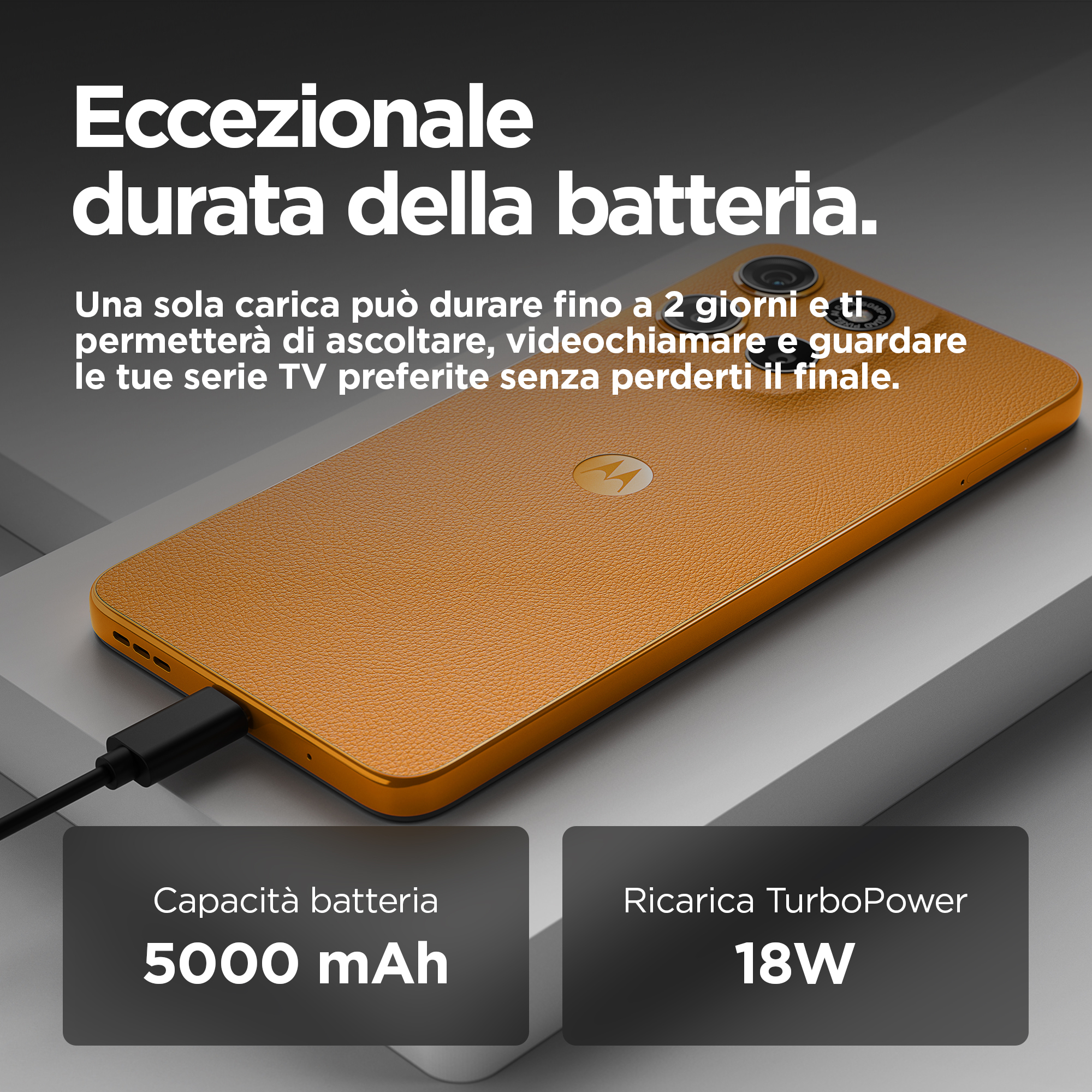 Senfgelbes Telefon, an ein Ladegerät angeschlossen. Text besagt 5000mAh Akkukapazität, 18W Ladegerät.