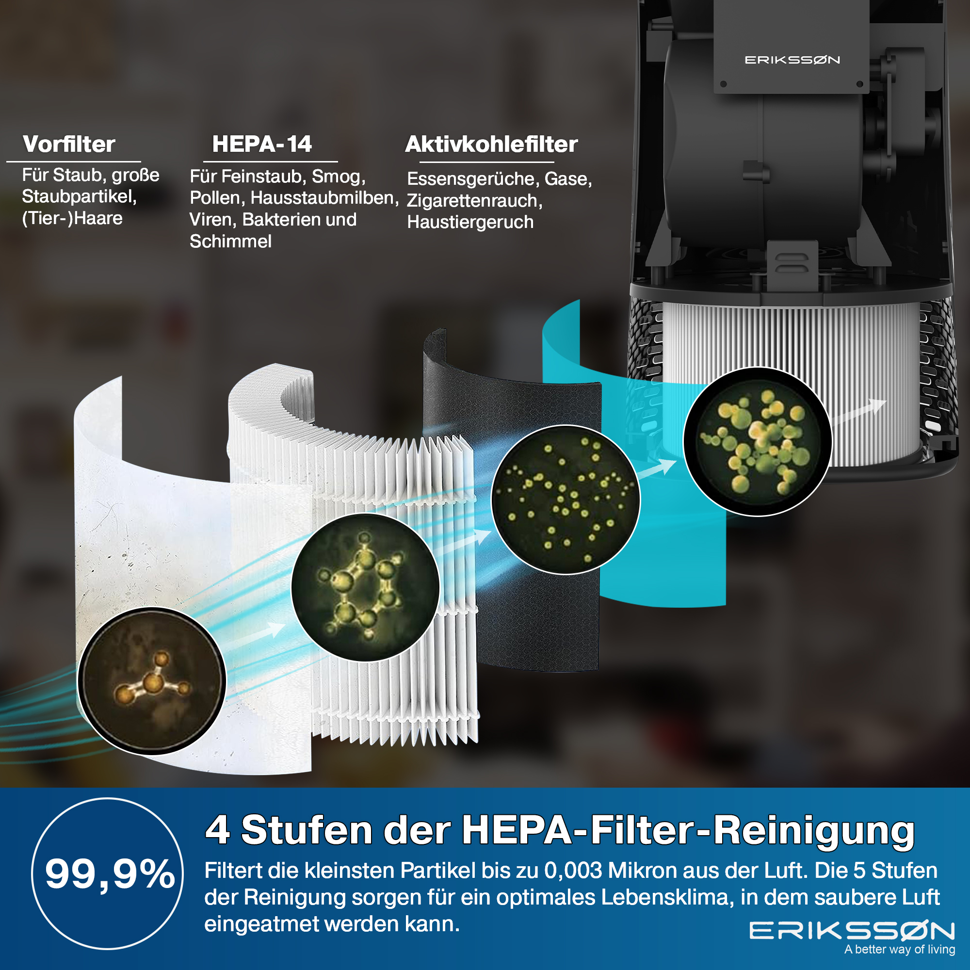 ERIKSSØN Erikssøn Hepa Filter Air purifier