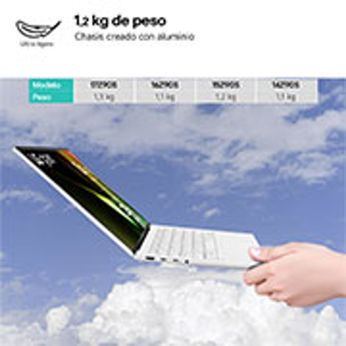 Persona sosteniendo un portátil en el aire, texto y nubes en el fondo.