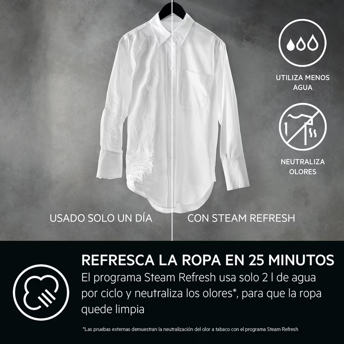 Una camicia bianca viene pulita sul lato destro. Il testo dice vestiti puliti in 25 minuti.